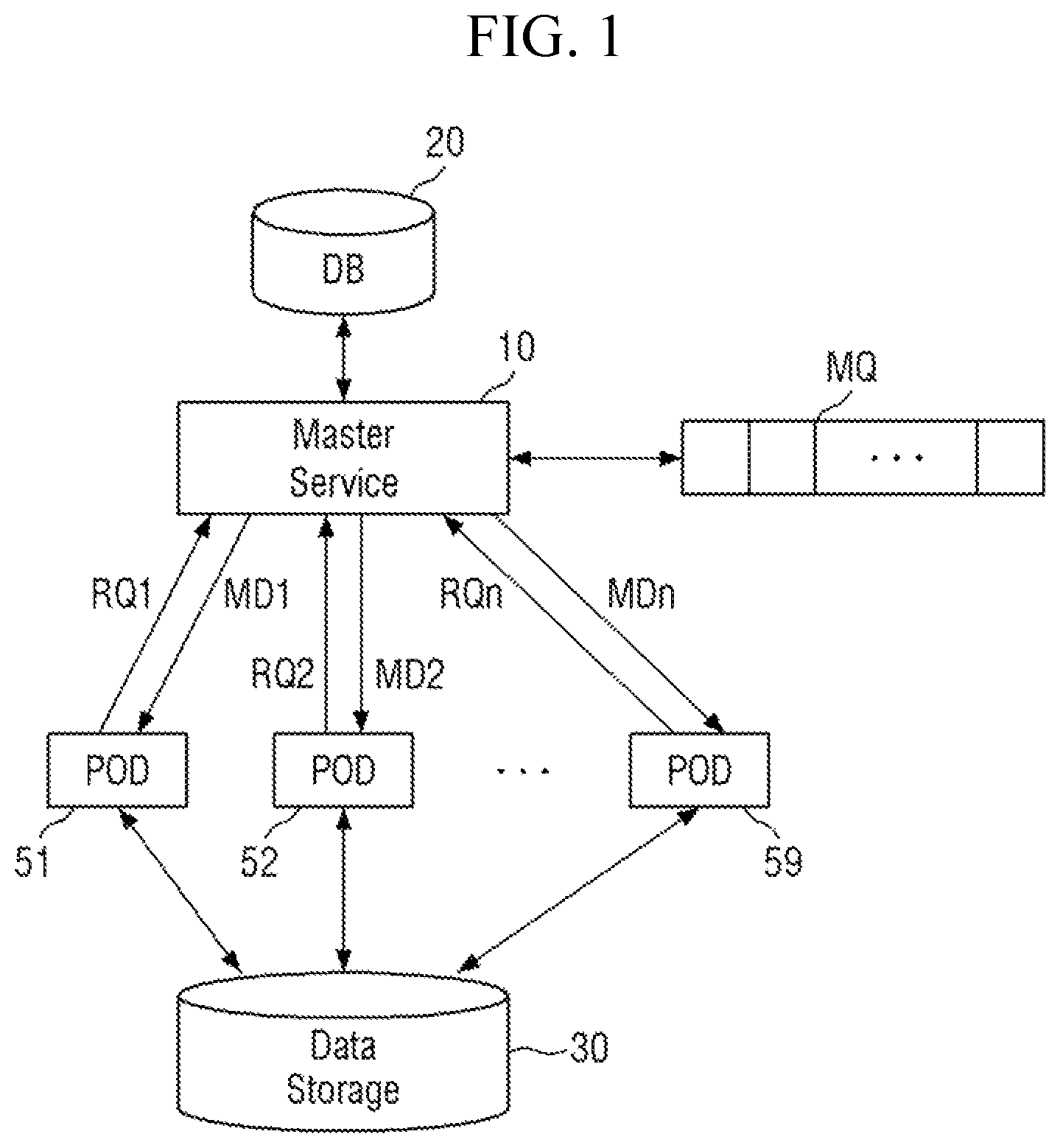 Patent US12613742 — System and method for distributed processing of large-scale streaming data — Figure 1