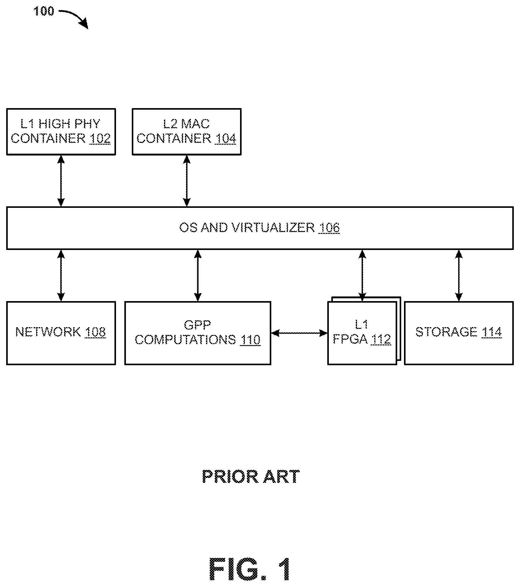 Patent US12613744 — Optimizing RAN compute resources in a vertically scaled vRAN deployment — Figure 1