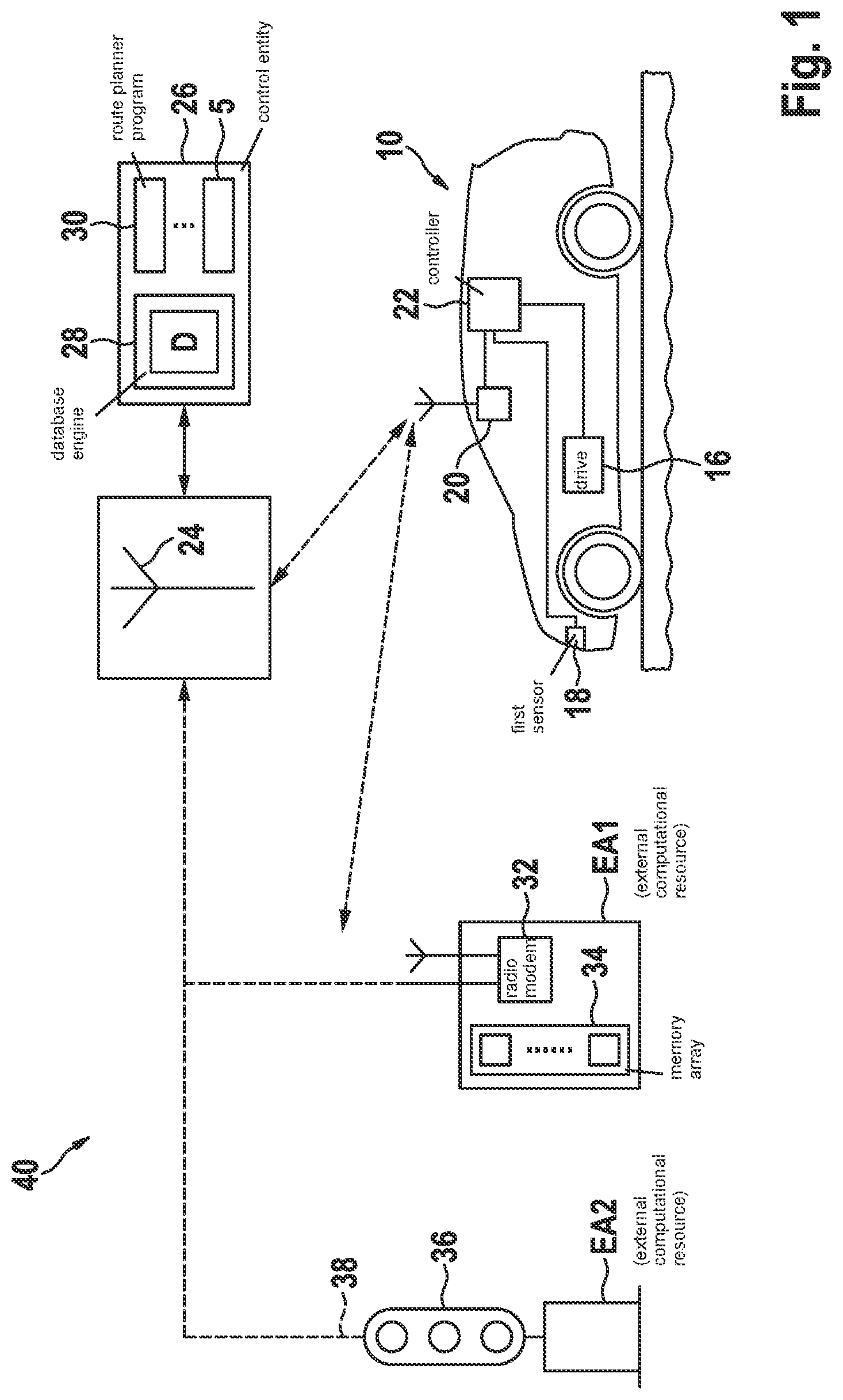 Patent US12613748 — Vehicular computational task allocation — Figure 1