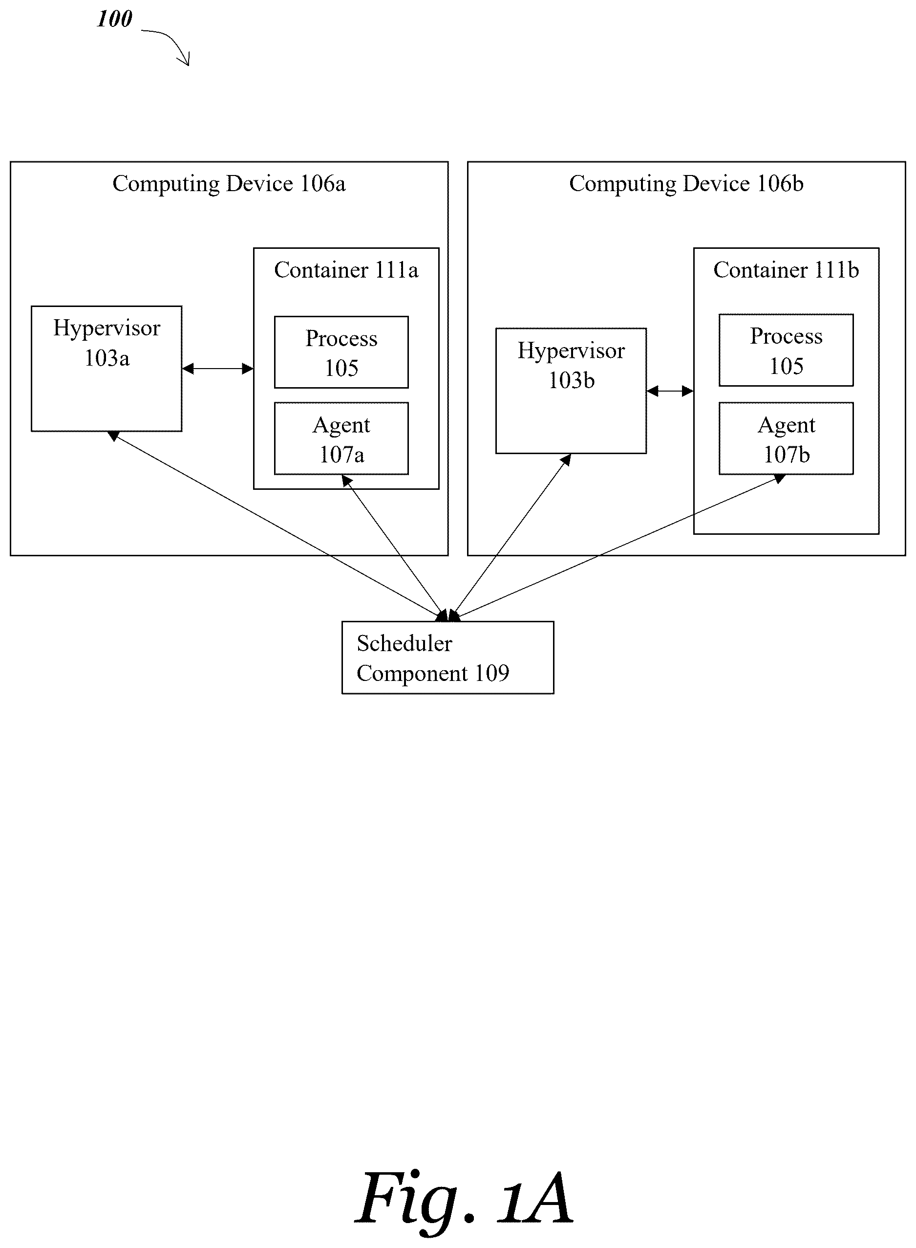 Patent US12613749 — Methods and systems for dynamically optimizing and modifying allocation of virtual graphical processing units — Figure 1