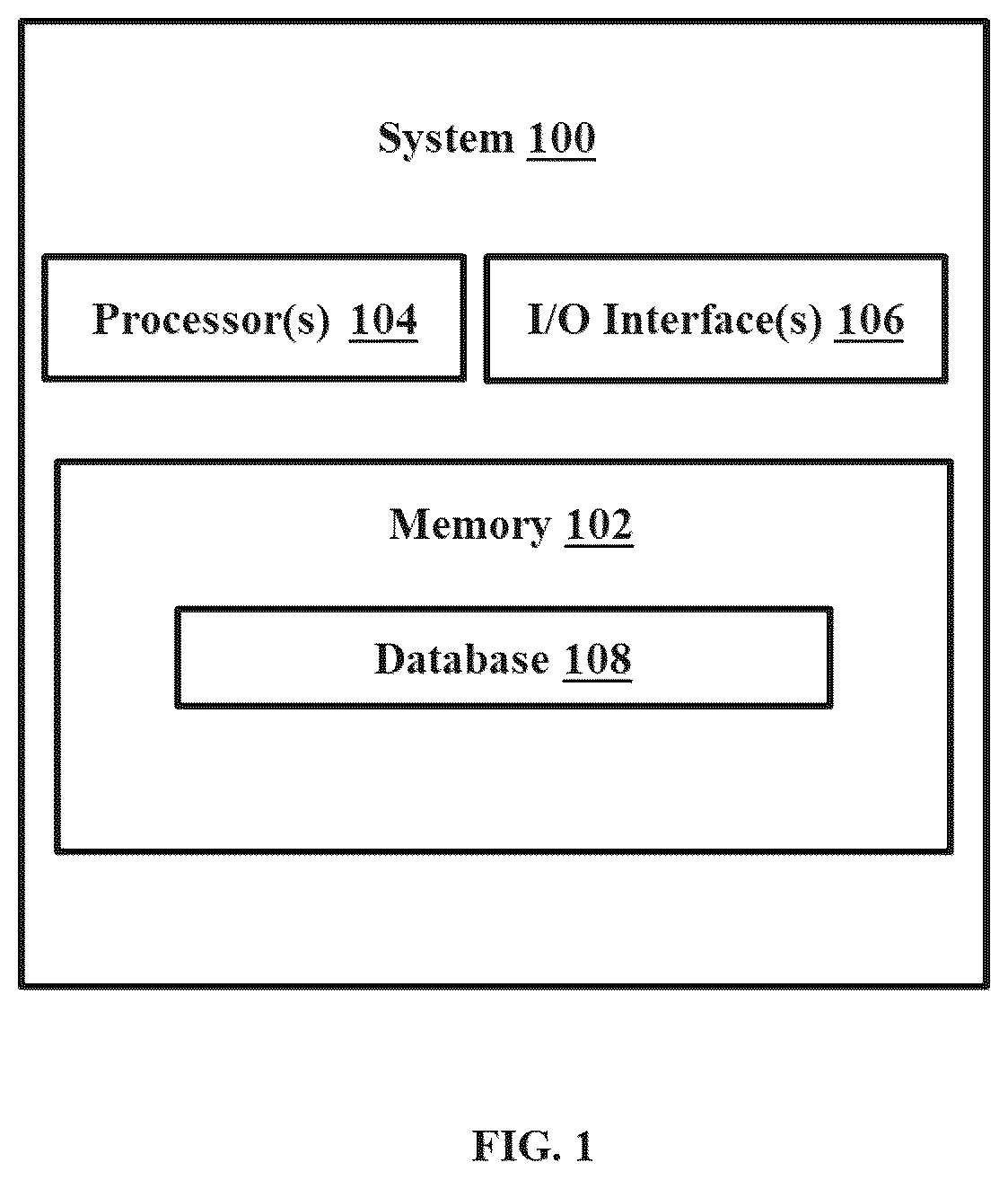 Patent US12613750 — Workload characterization-based capacity planning for cost-effective and high-performance serverless execution environment — Figure 1