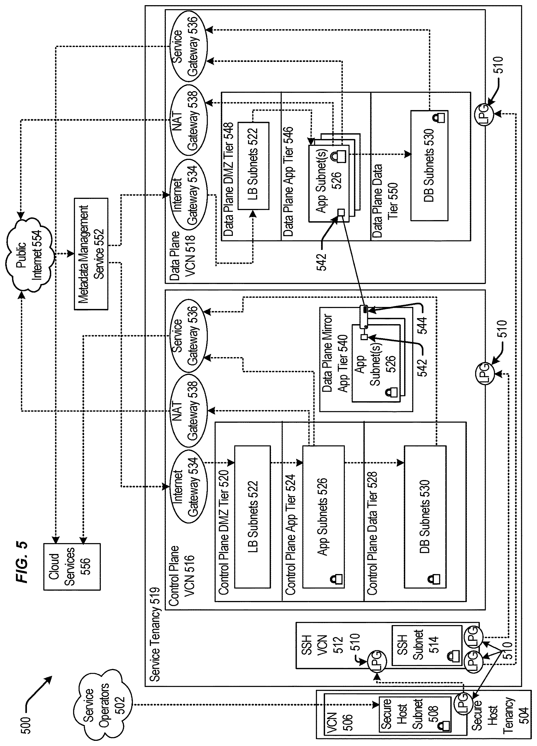 Patent US12613751 Figure 5 – Job scheduler for multi-tenant fairness