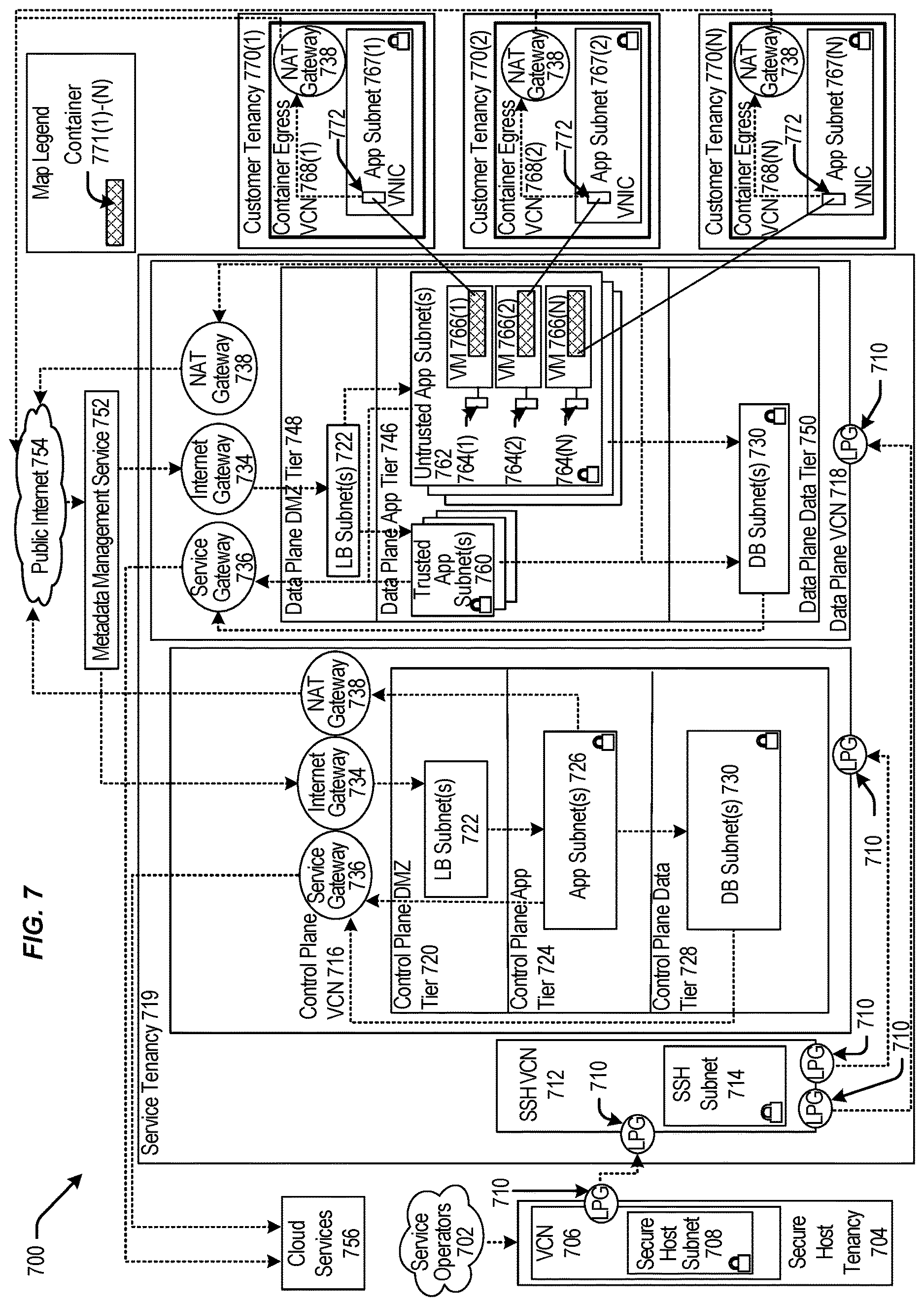 Patent US12613751 Figure 7 – Job scheduler for multi-tenant fairness