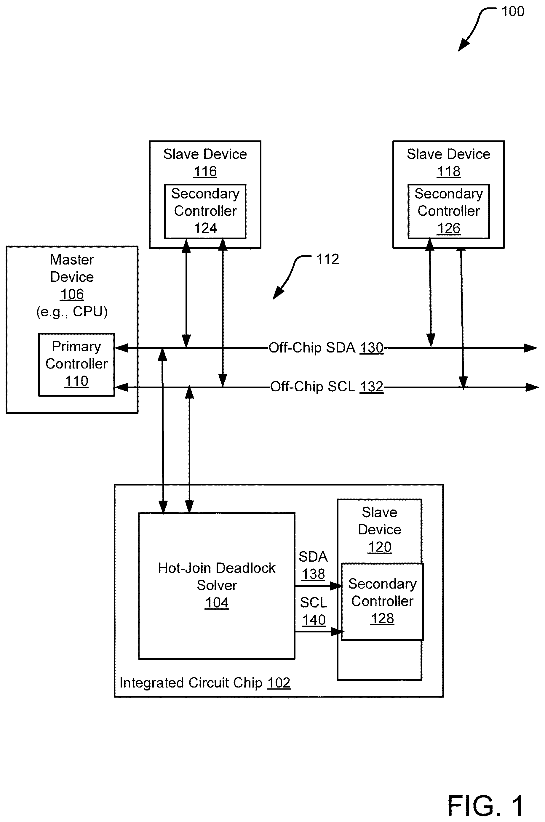 Patent US12613753 — Architecture to prevent controller-to-controller deadlock — Figure 1