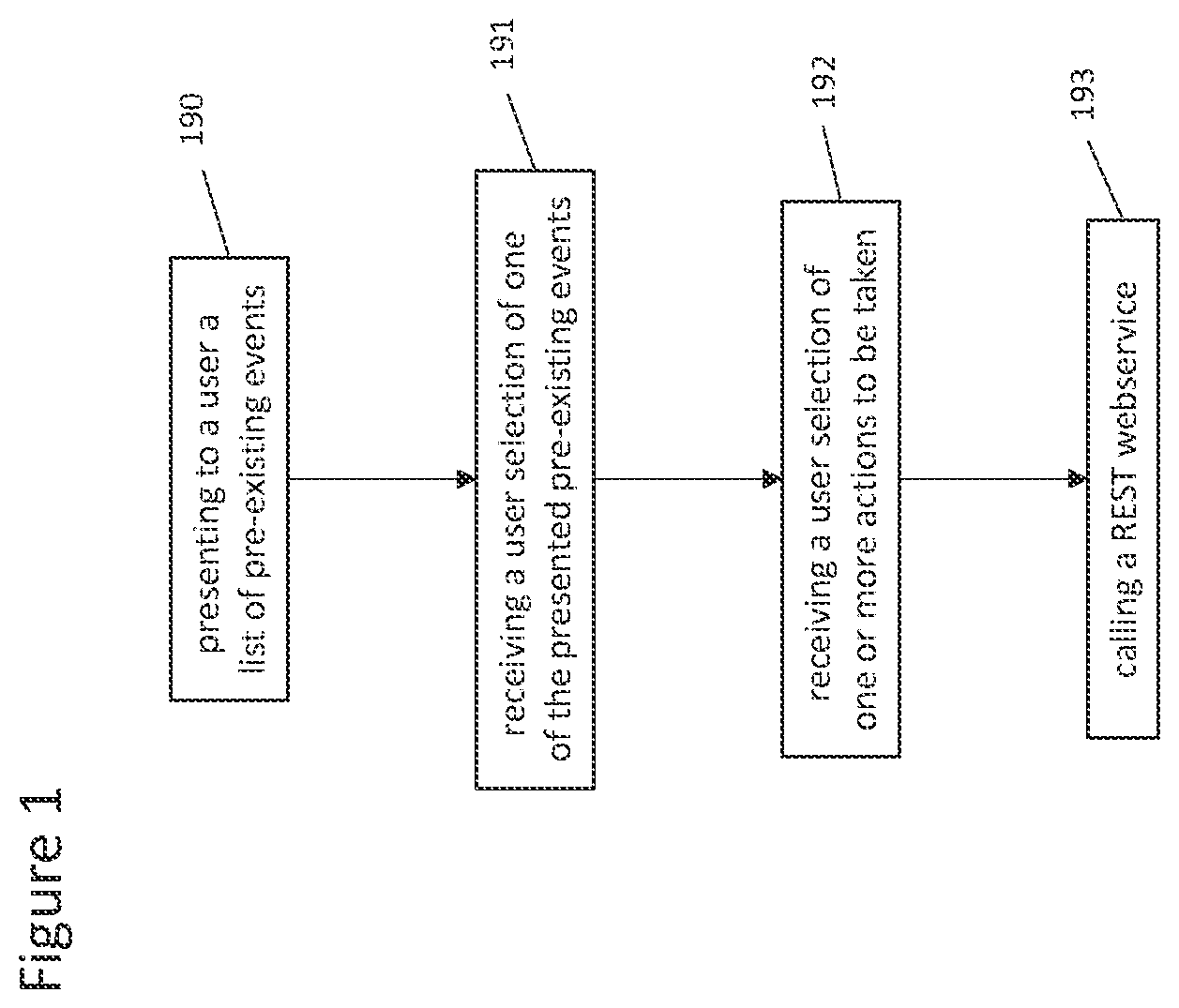 Patent US12613754 Figure 1 – Database management methods and associated apparatus