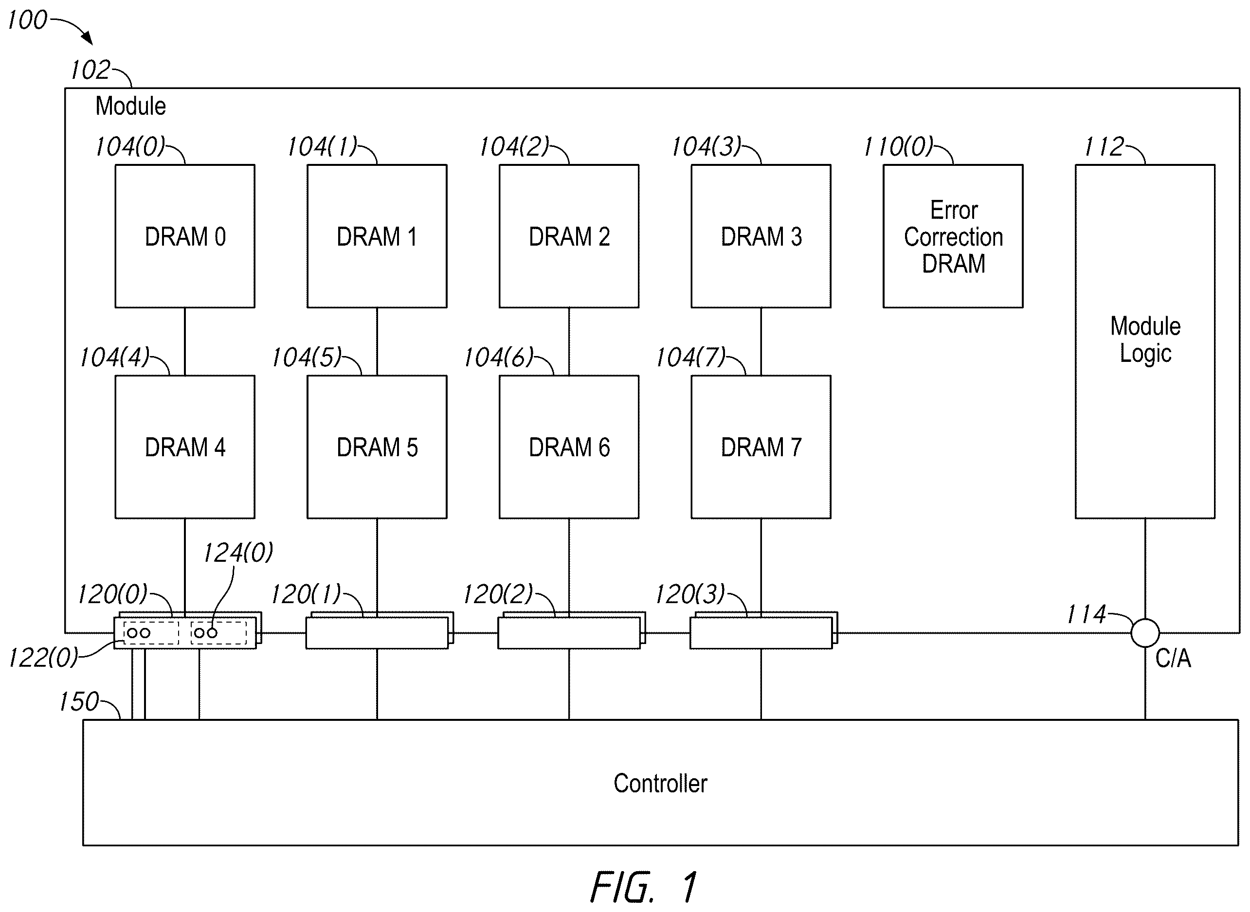 Patent US12613769 — Apparatuses and methods for read/modify/write single-pass metadata access operations — Figure 1