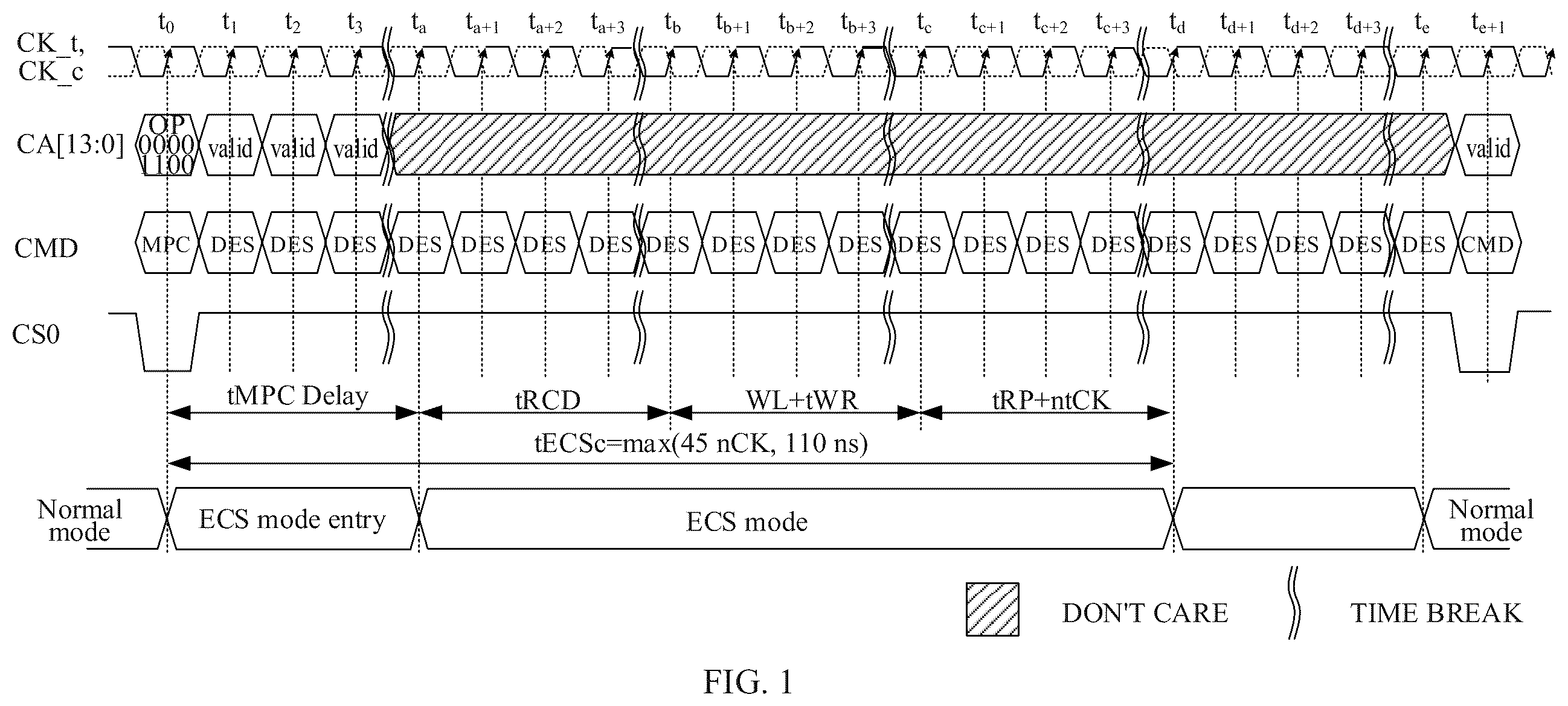 Patent US12613773 — Control circuit, control method, and semiconductor memory — Figure 1
