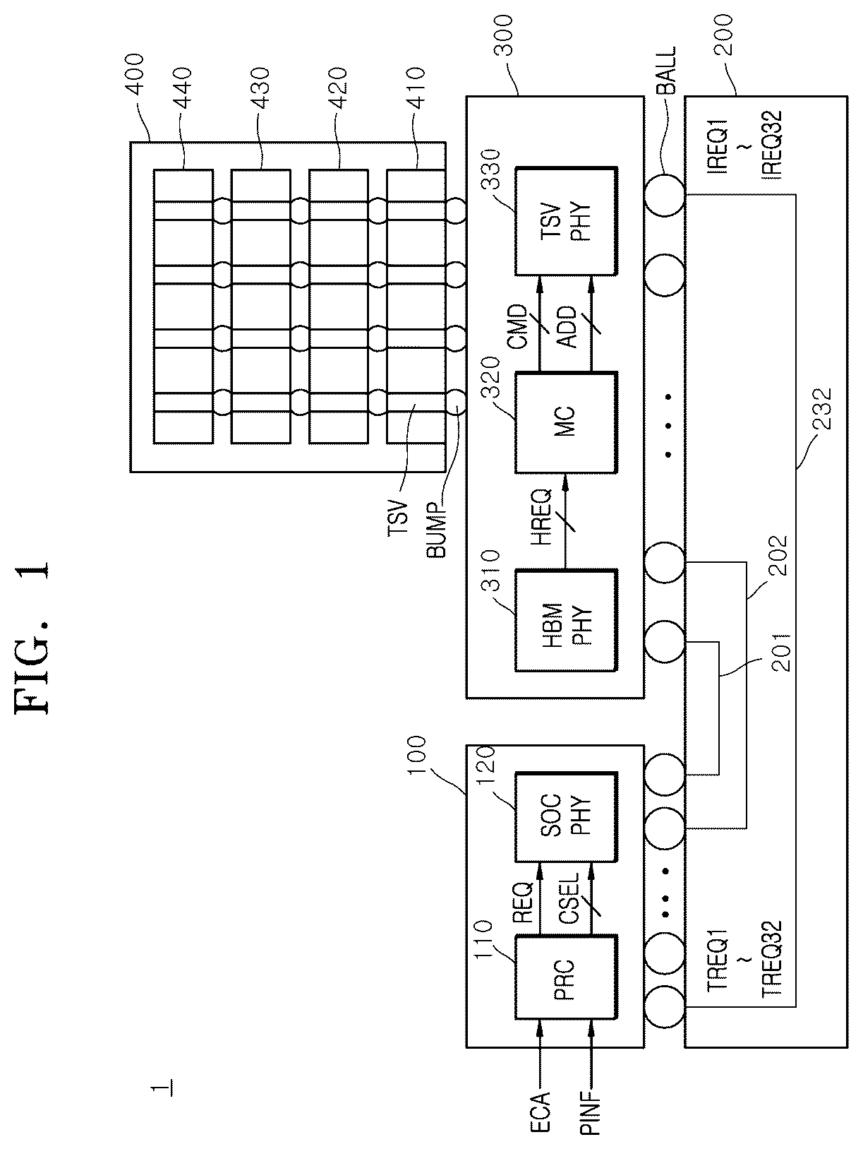 Patent US12613779 Figure 1 – Semiconductor system