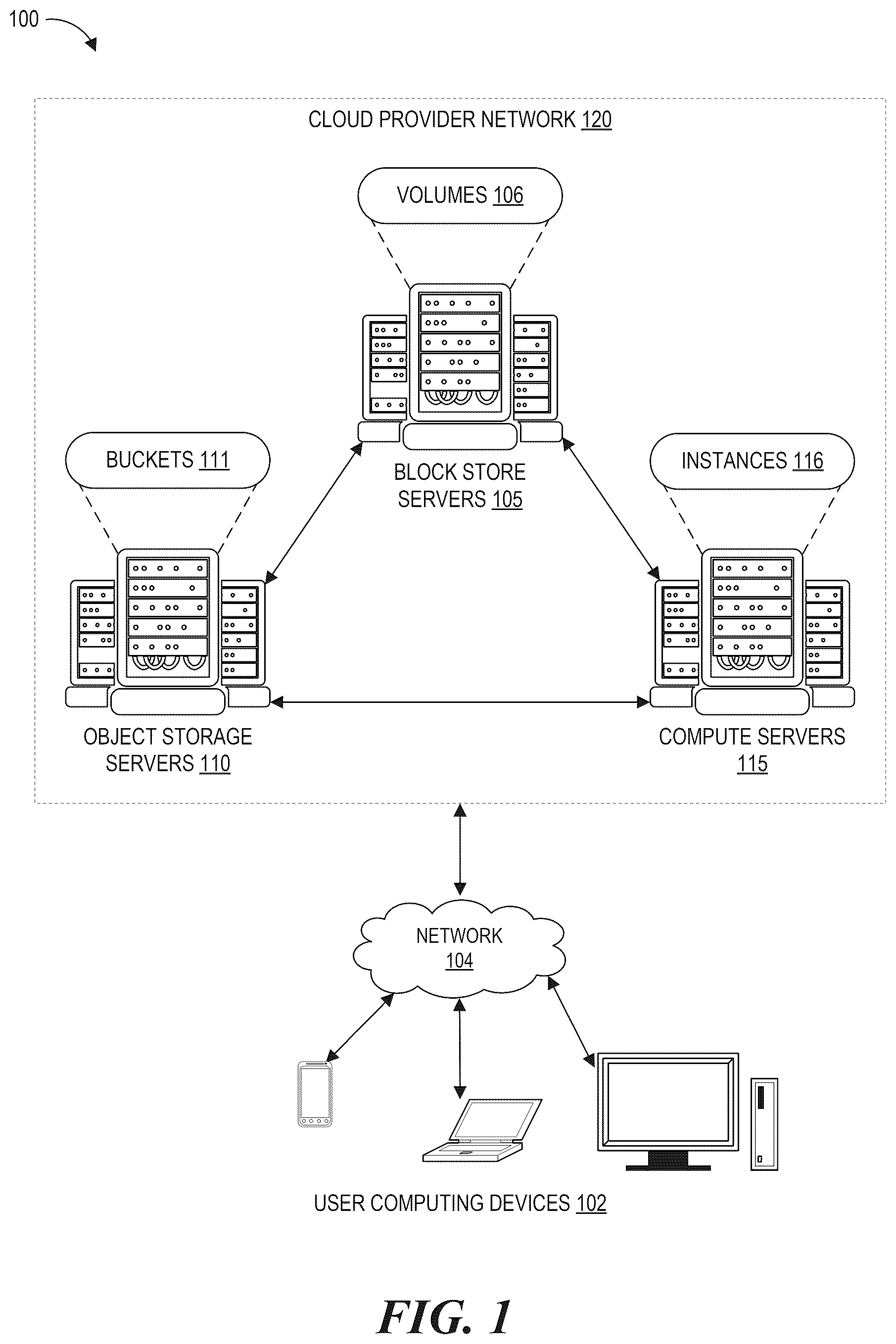 Patent US12613780 — Data equivalency system using co-pair manifests for identifying duplicates in generations of resources — Figure 1