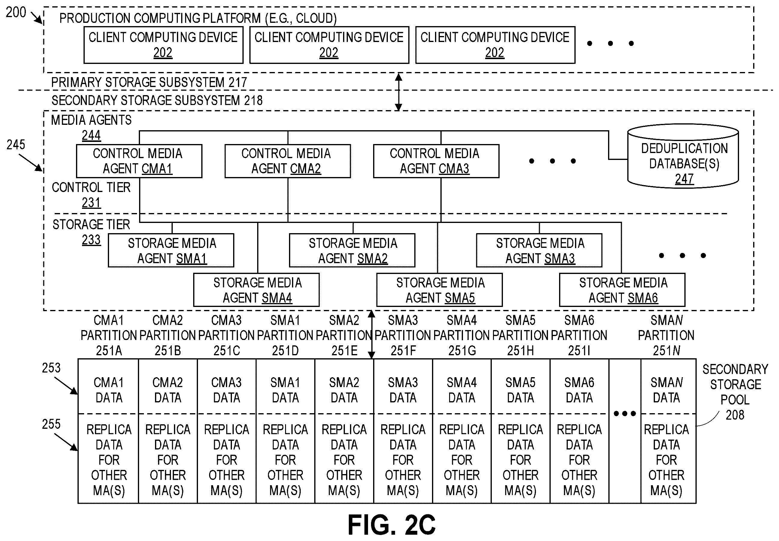 Patent US12613781 Figure 10 – Kubernetes data protection using a containerized file system data agent