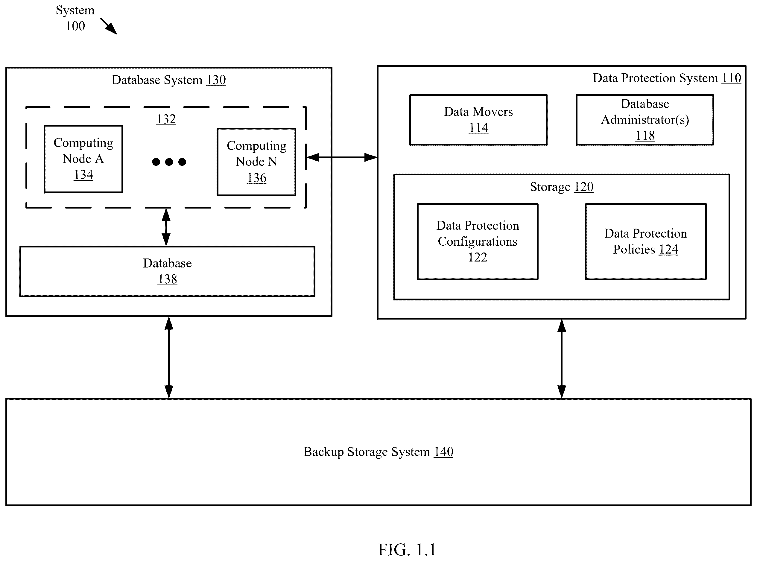 Patent US12613782 — Performing multi-stream parallel backups for clustered databases — Figure 1