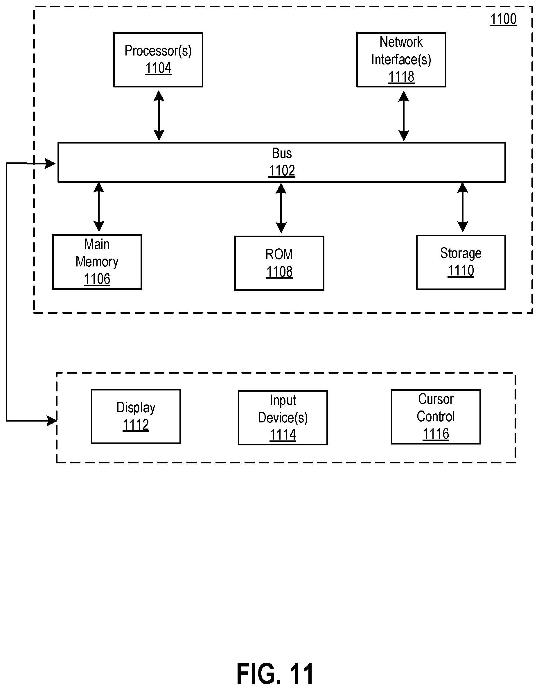 Patent US12613788 Figure 10 – Machine learning pipeline performance acceleration with optimized data access interfaces using in-memory and distributed store