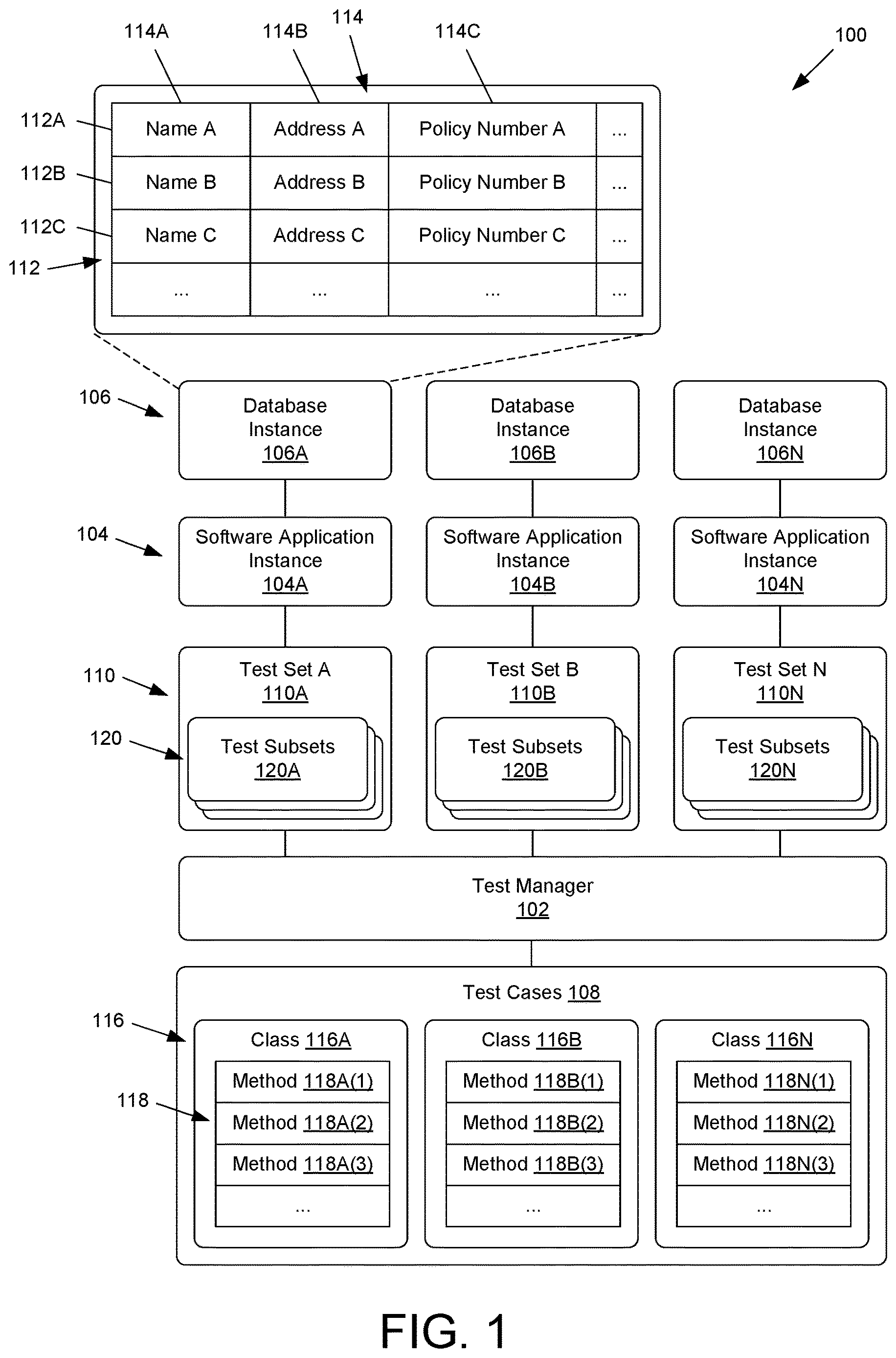 Patent US12613792 — Software testing in parallel with different database instances — Figure 1