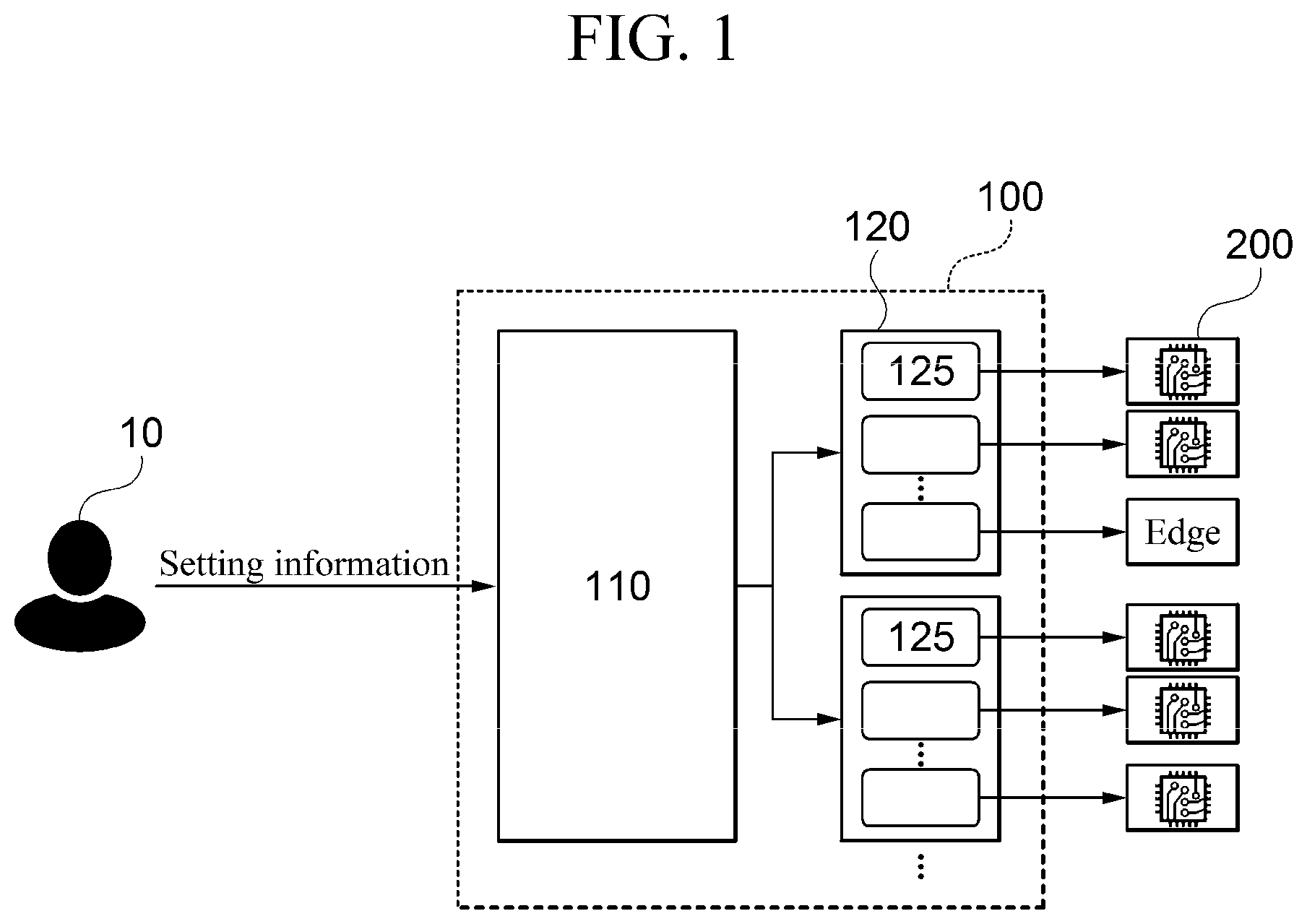 Patent US12613793 — Embedded device testing method using host virtualization and computing device executing the same — Figure 1