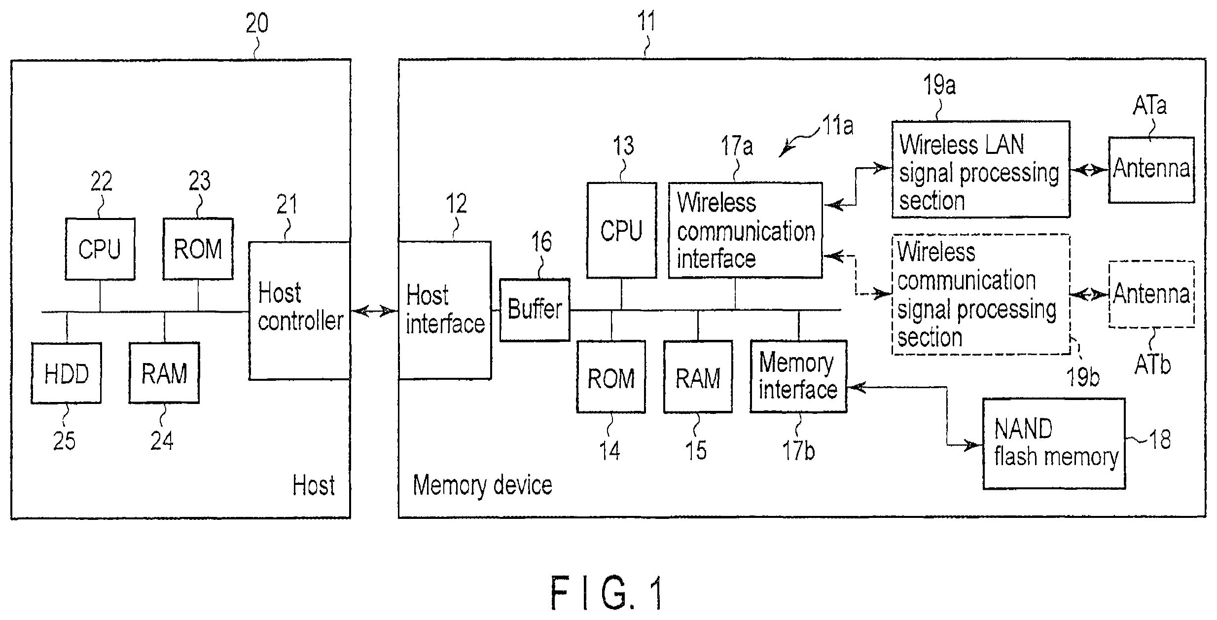 Patent US12613800 Figure 1 – Controlling method of a memory card