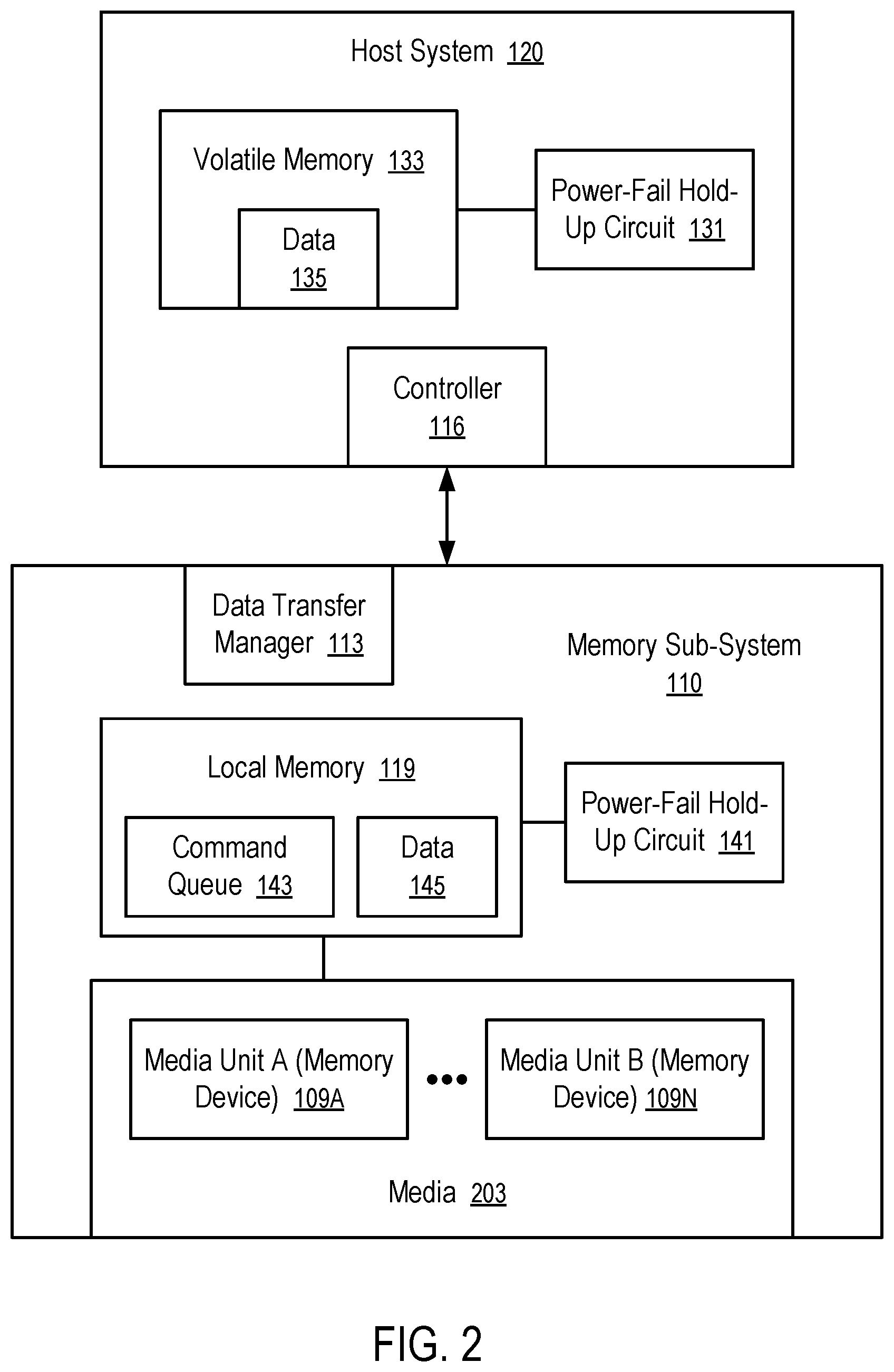 Patent US12613805 Figure 2 – Management of programming mode transitions to accommodate a constant size of data transfer between a host system and a memory sub-system