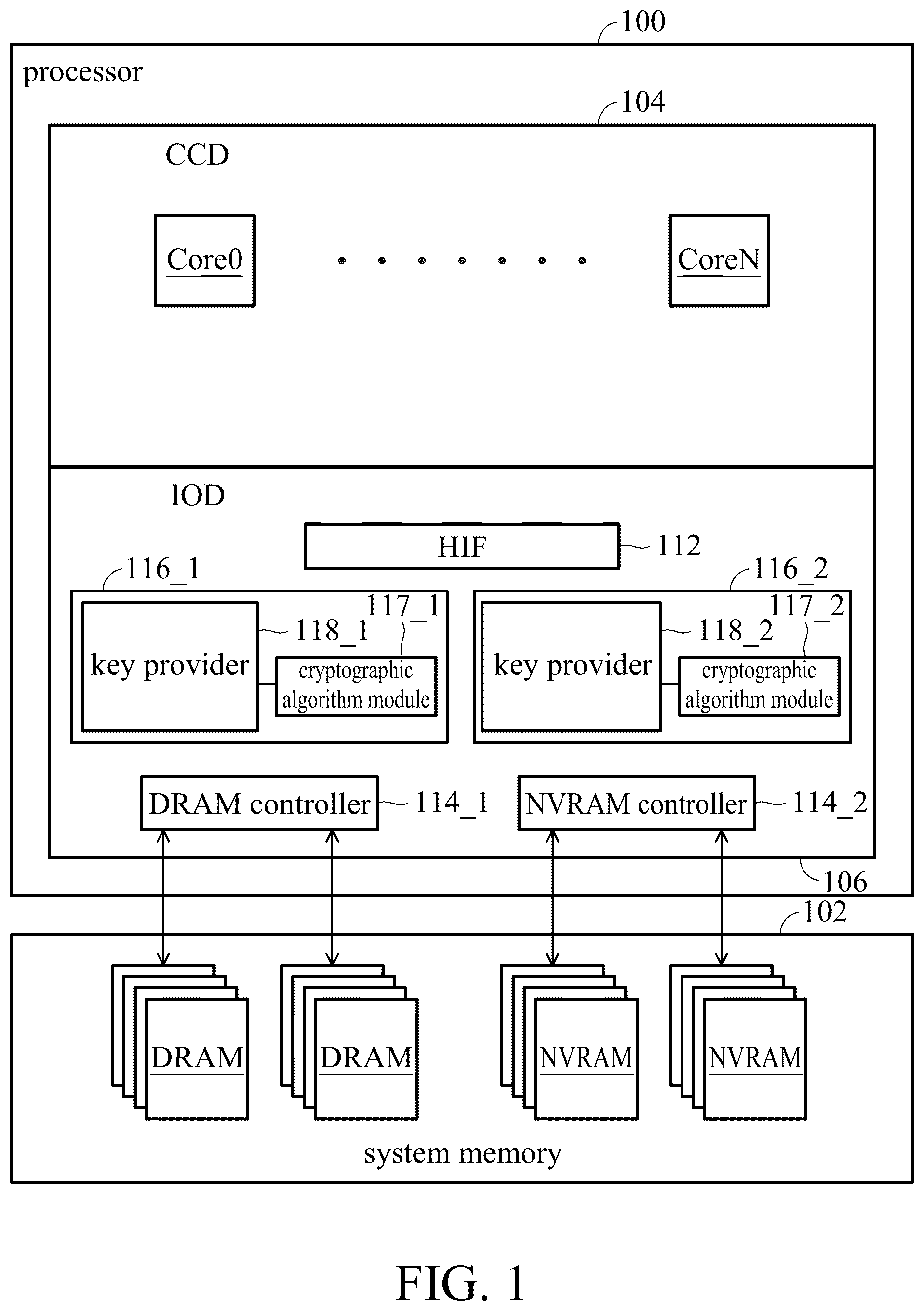 Patent US12613809 Figure 1 – Computer system and method for system memory encryption and decryption