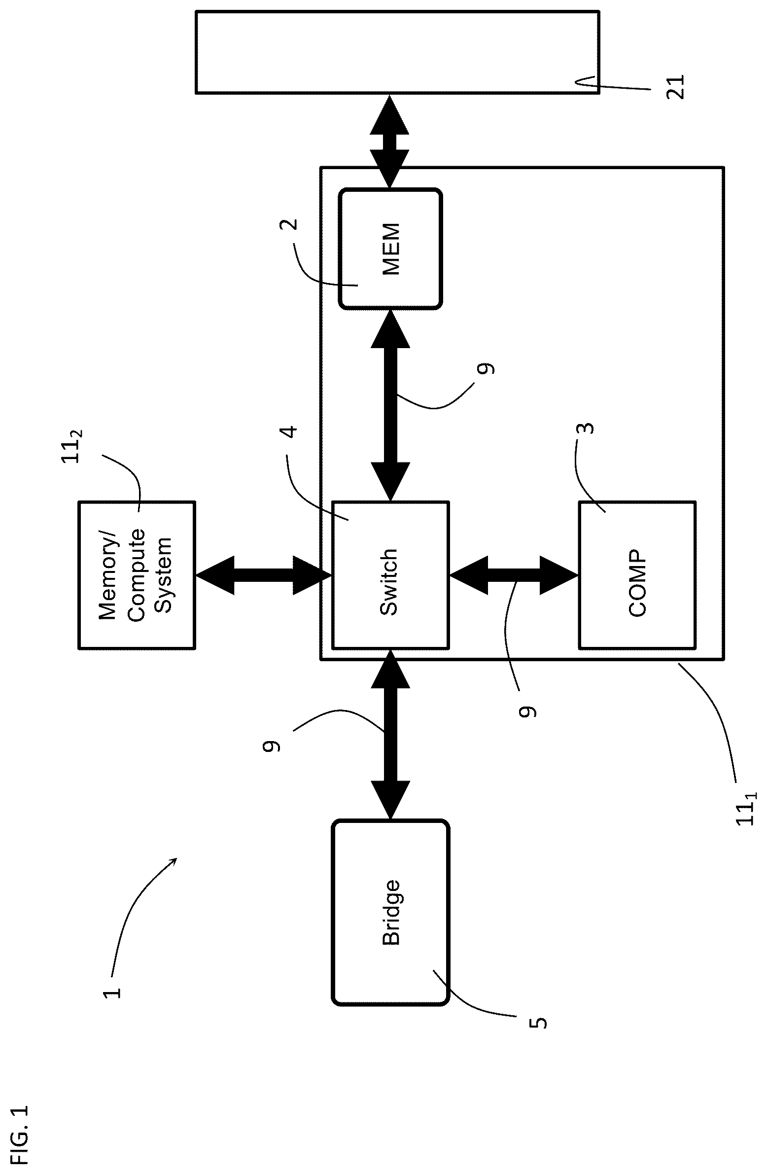 Patent US12613811 Figure 1 – Computer architecture with disaggregated memory and high-bandwidth communication interconnects
