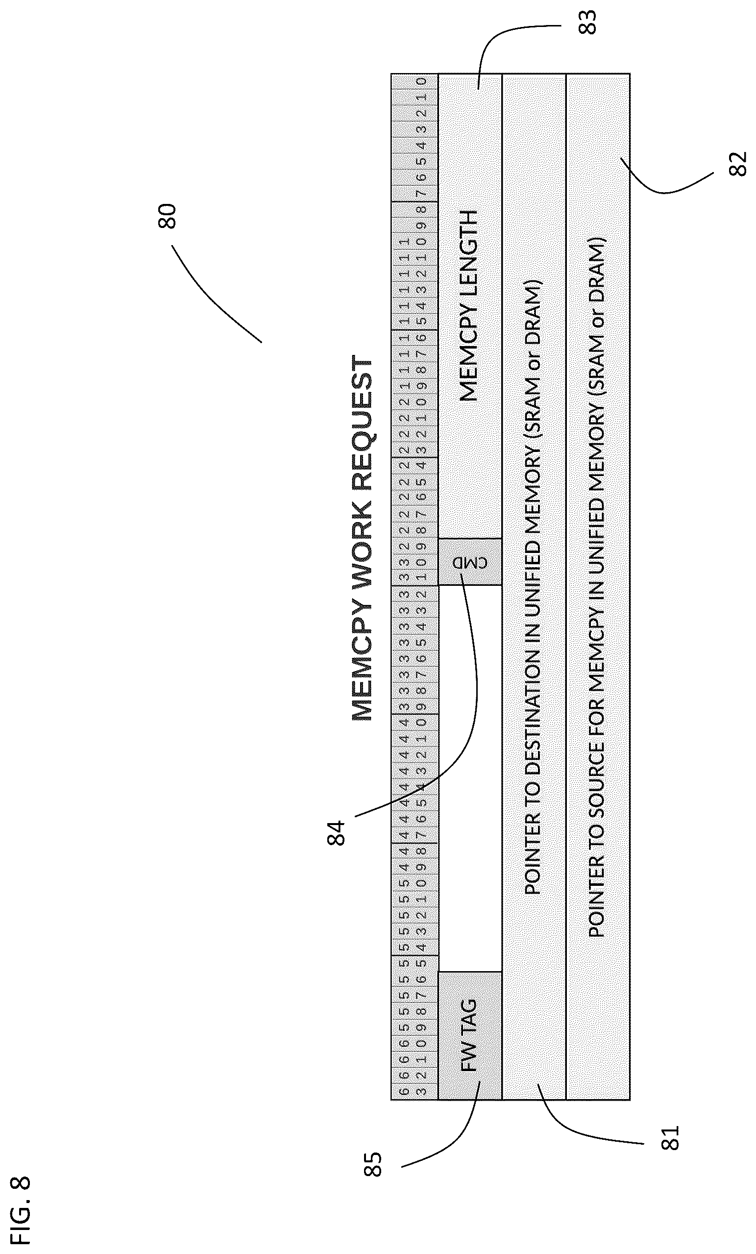 Patent US12613811 Figure 11 – Computer architecture with disaggregated memory and high-bandwidth communication interconnects