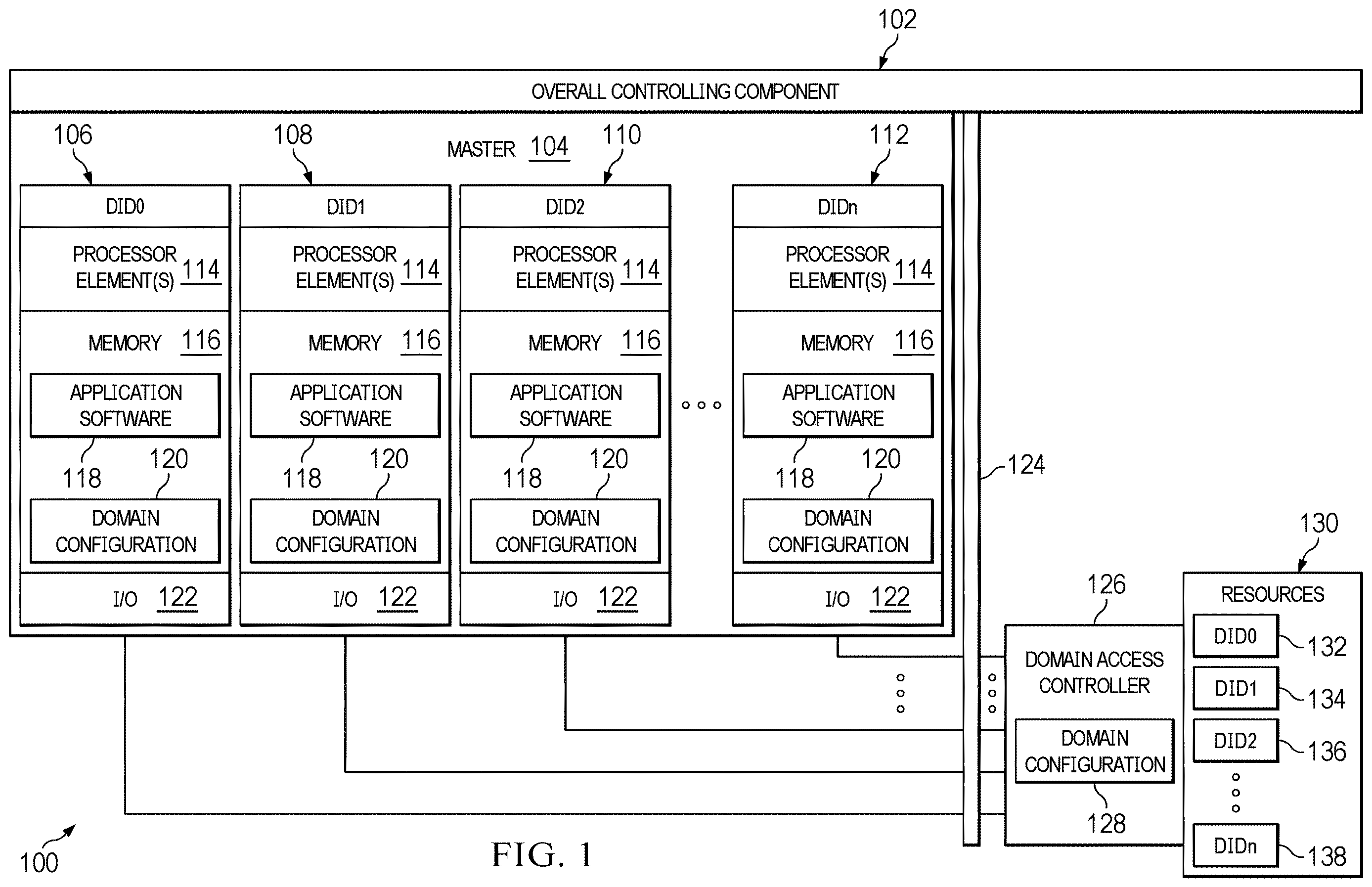 Patent US12613818 — Hardware integrated quality of service (HiQoS) — Figure 1