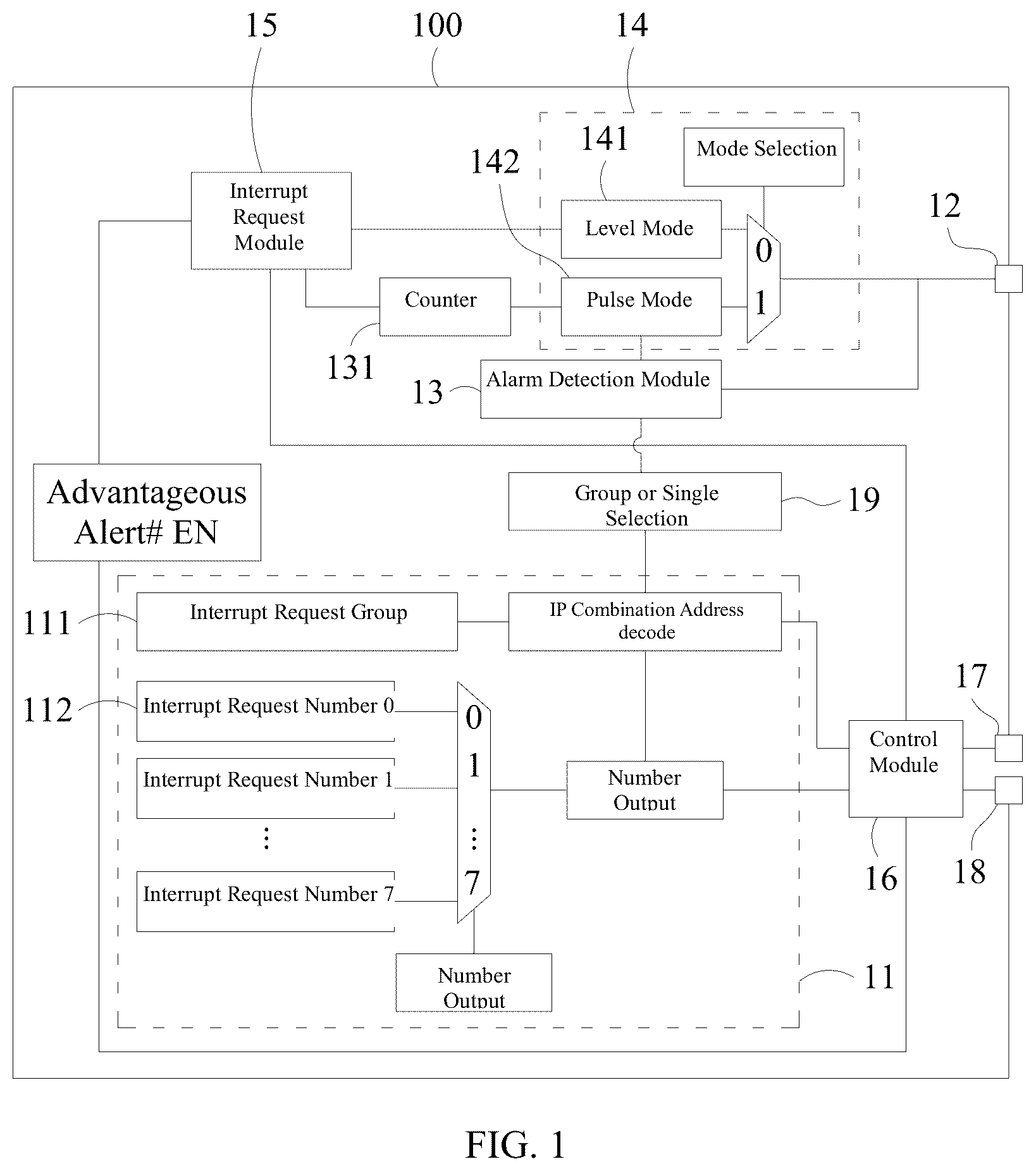 Patent US12613820 — Bus slave device and interrupt request determination method thereof — Figure 1