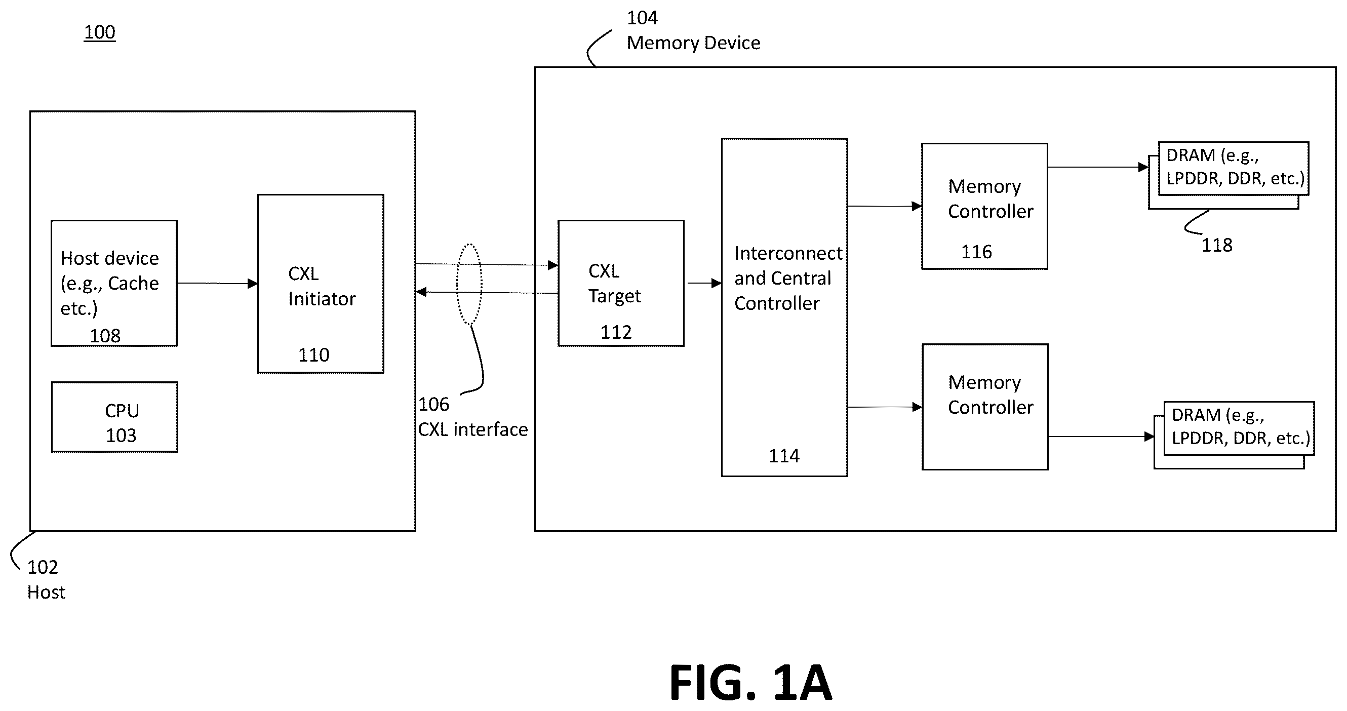 Patent US12613825 Figure 1 – Parallel RAS channels in CXL memory device