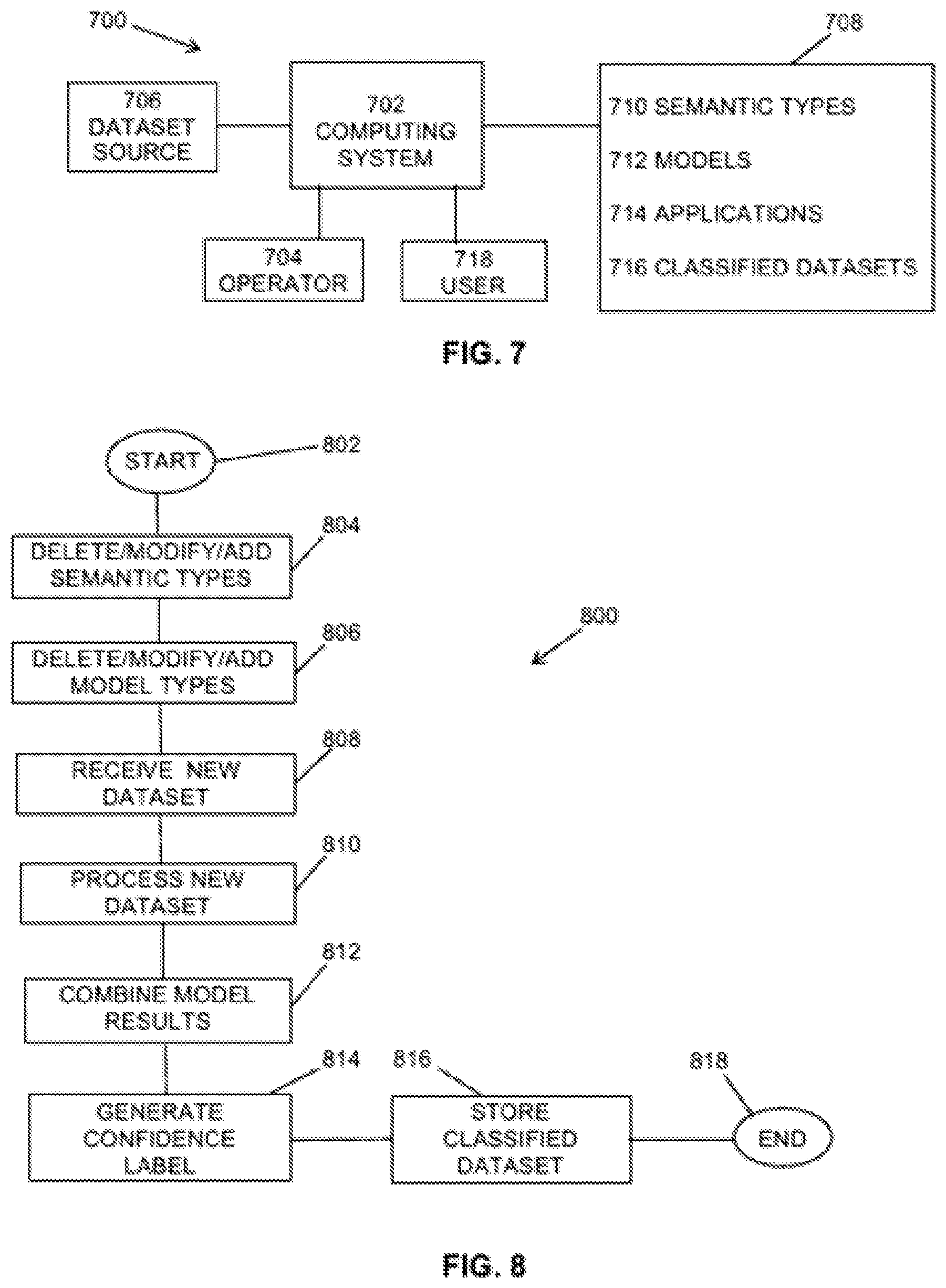 Patent US12613842 Figure 7 – Database and data structure management systems