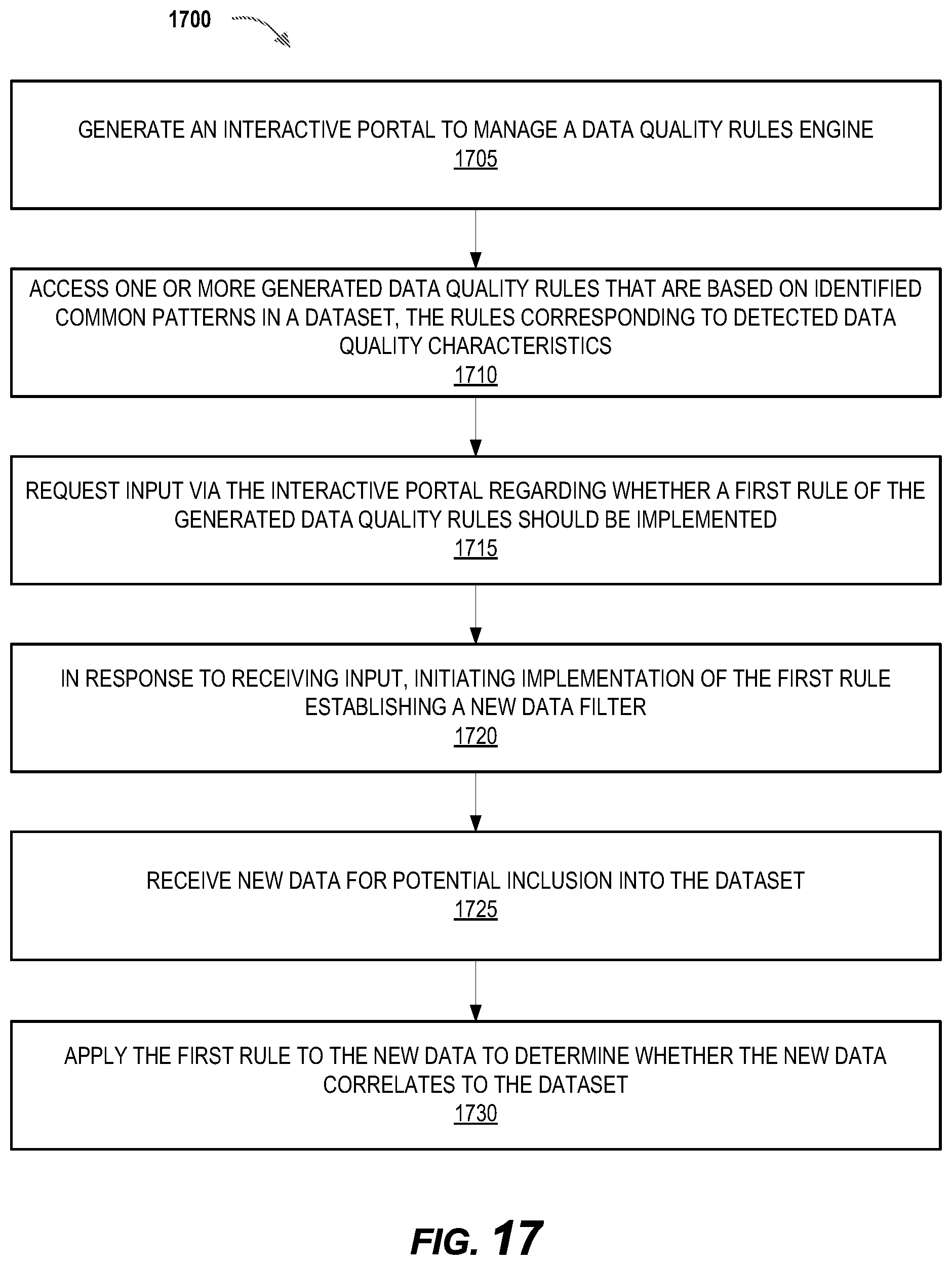 Patent US12613842 Figure 16 – Database and data structure management systems