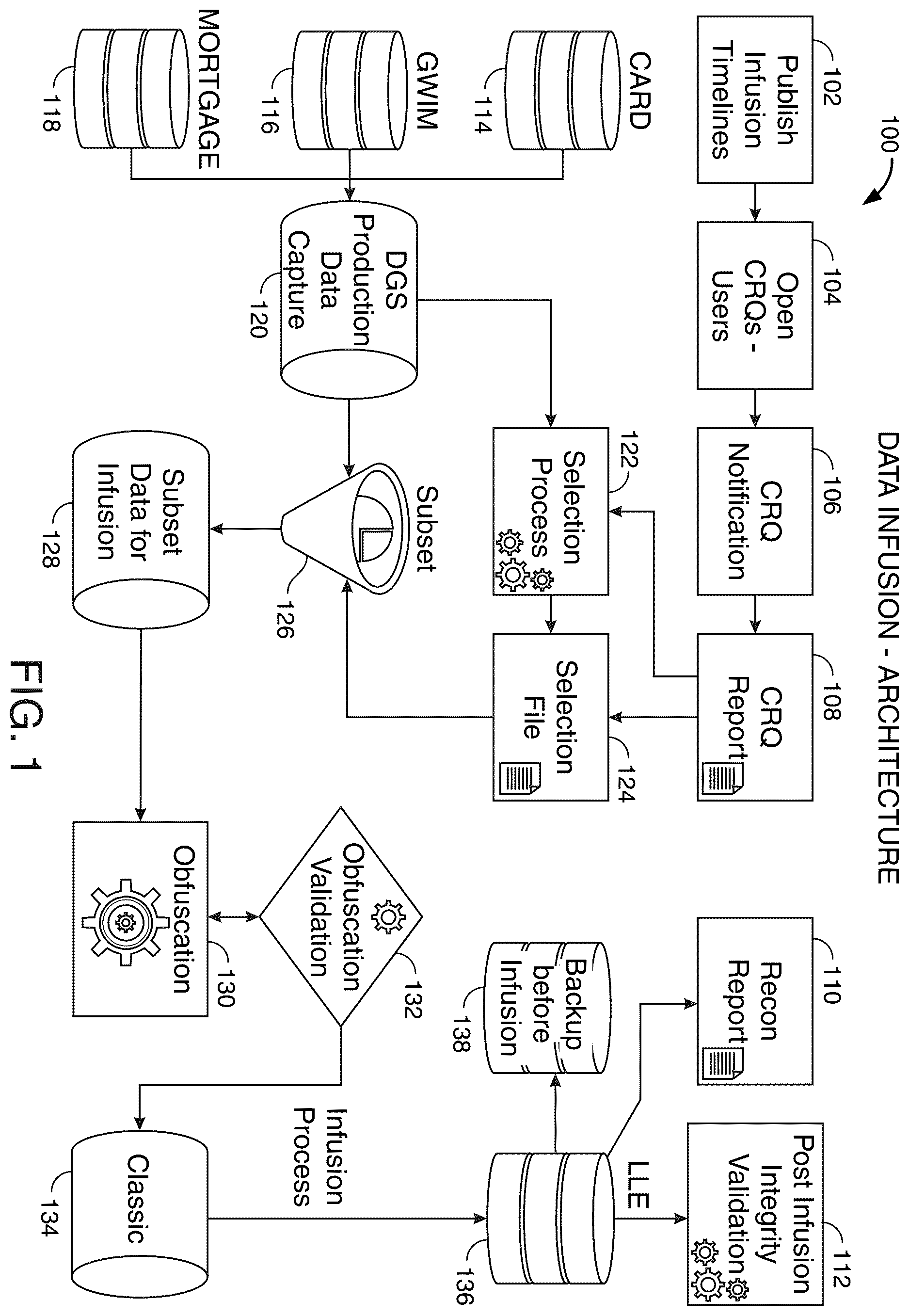 Patent US12613844 — Nondestructive data infusion for test data refresh — Figure 1