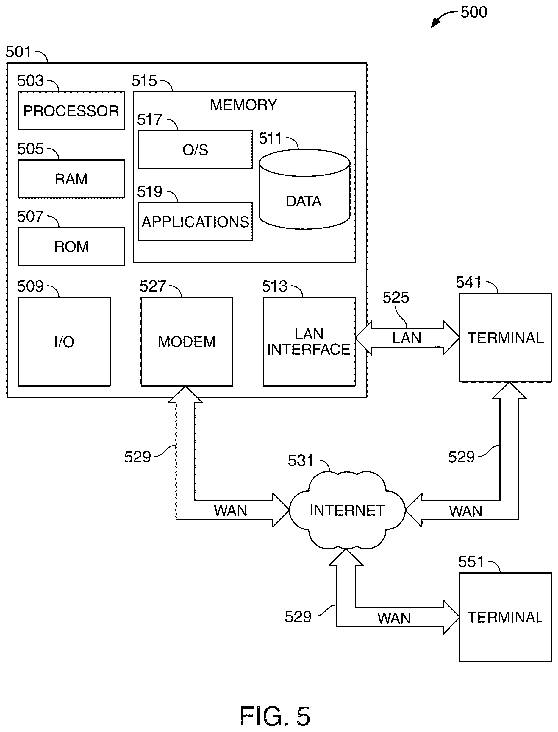 Patent US12613844 Figure 5 – Nondestructive data infusion for test data refresh