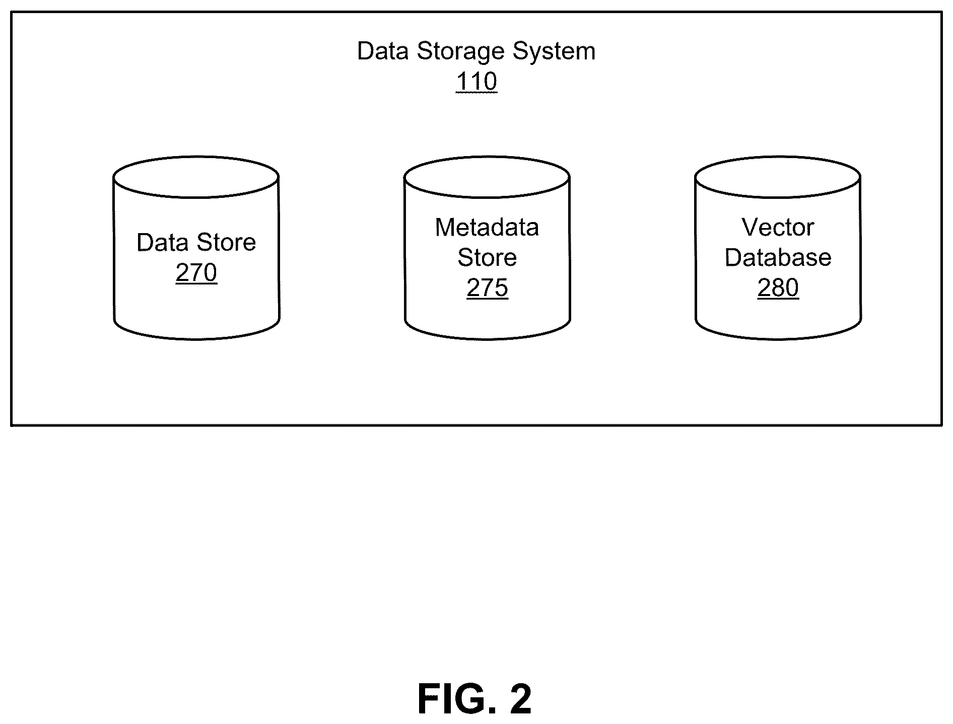 Patent US12613847 Figure 2 – Automatic pipeline for embedding vector generation