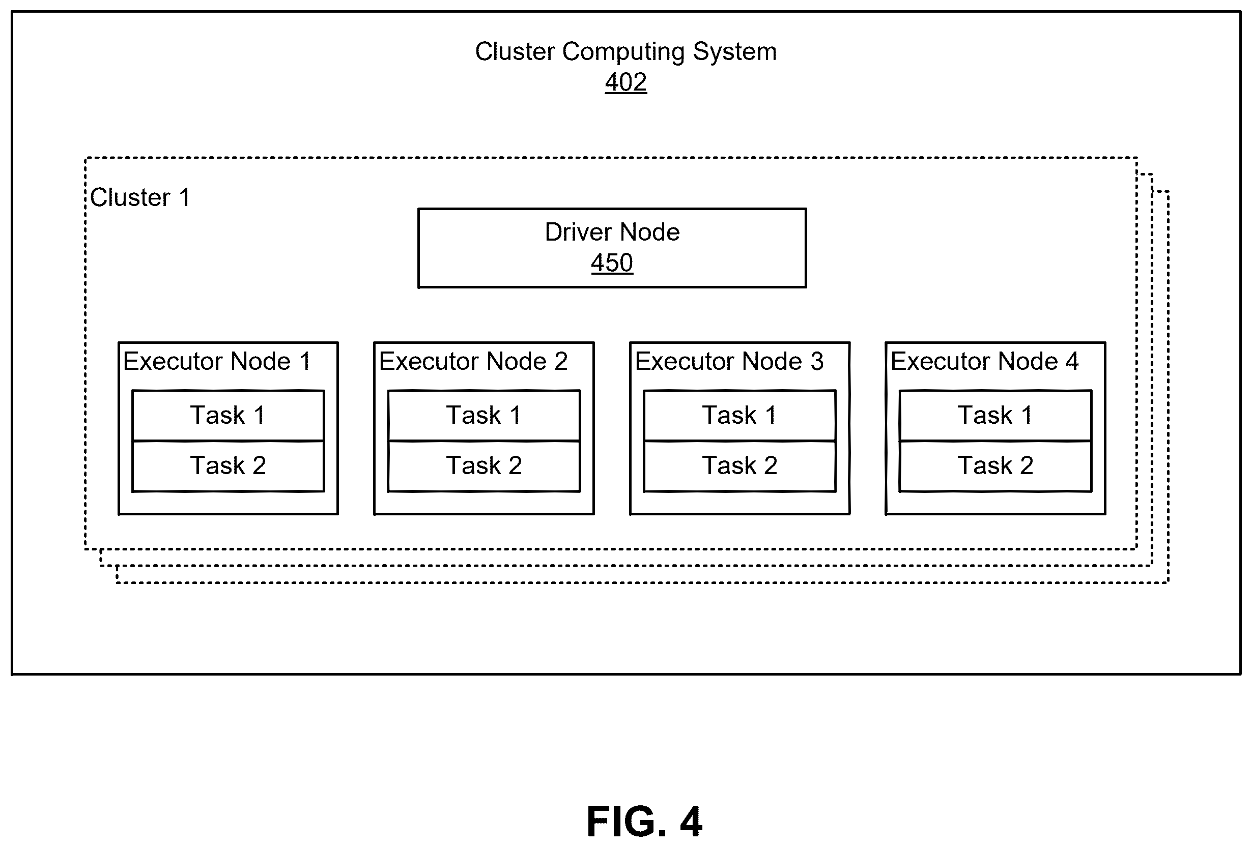 Patent US12613847 Figure 4 – Automatic pipeline for embedding vector generation