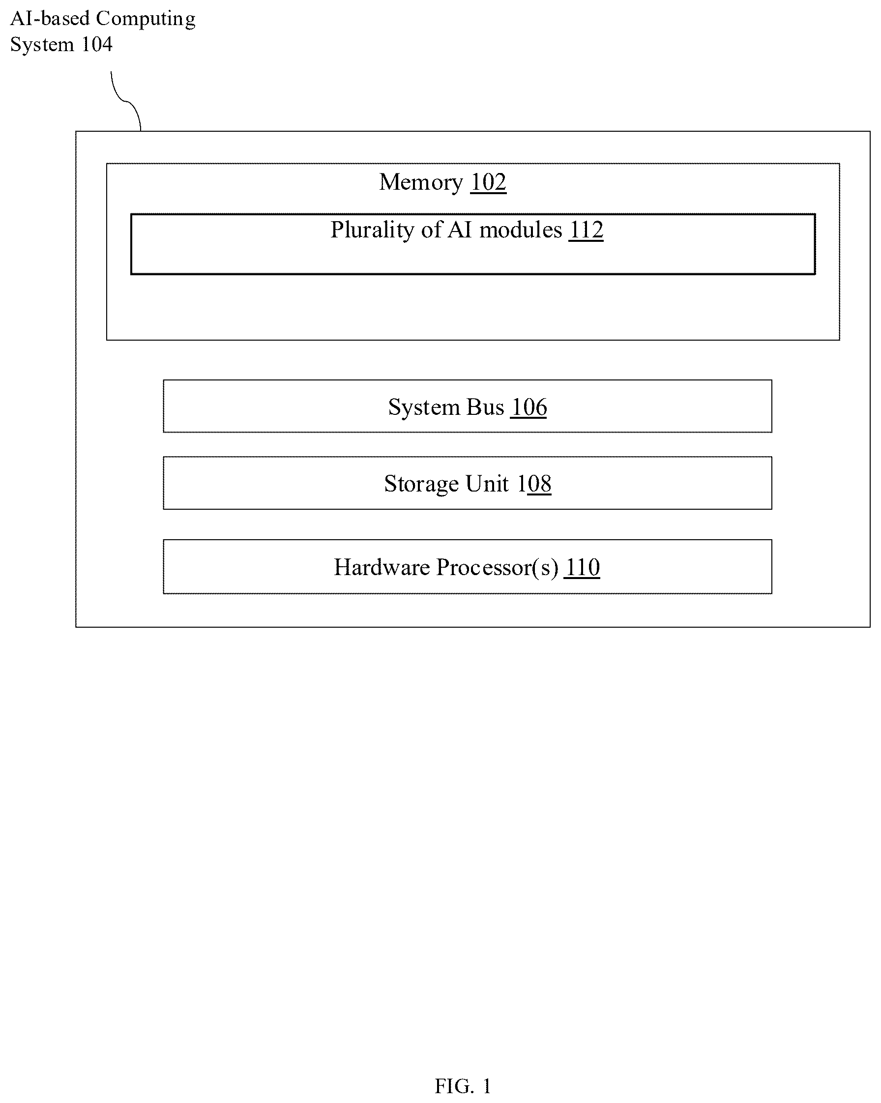 Patent US12613849 Figure 1 – System and method for state-dependent information integration in a modular AI architecture