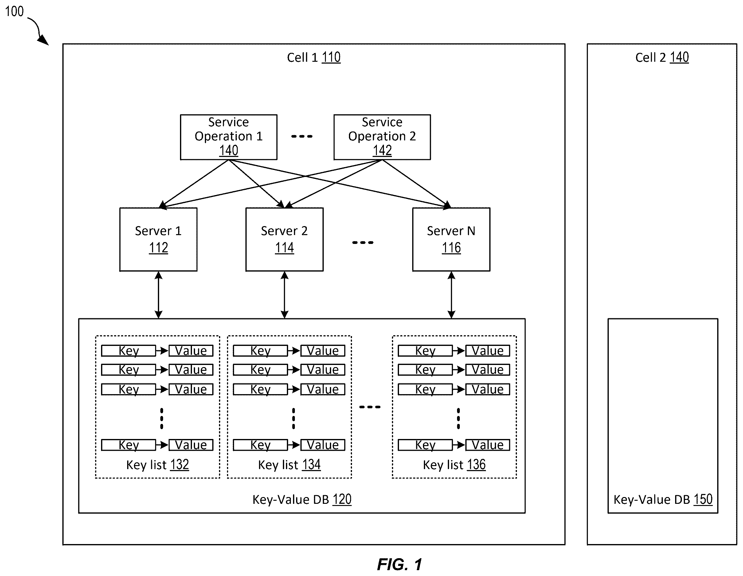 Patent US12613853 — Fast iterators for key-value databases — Figure 1