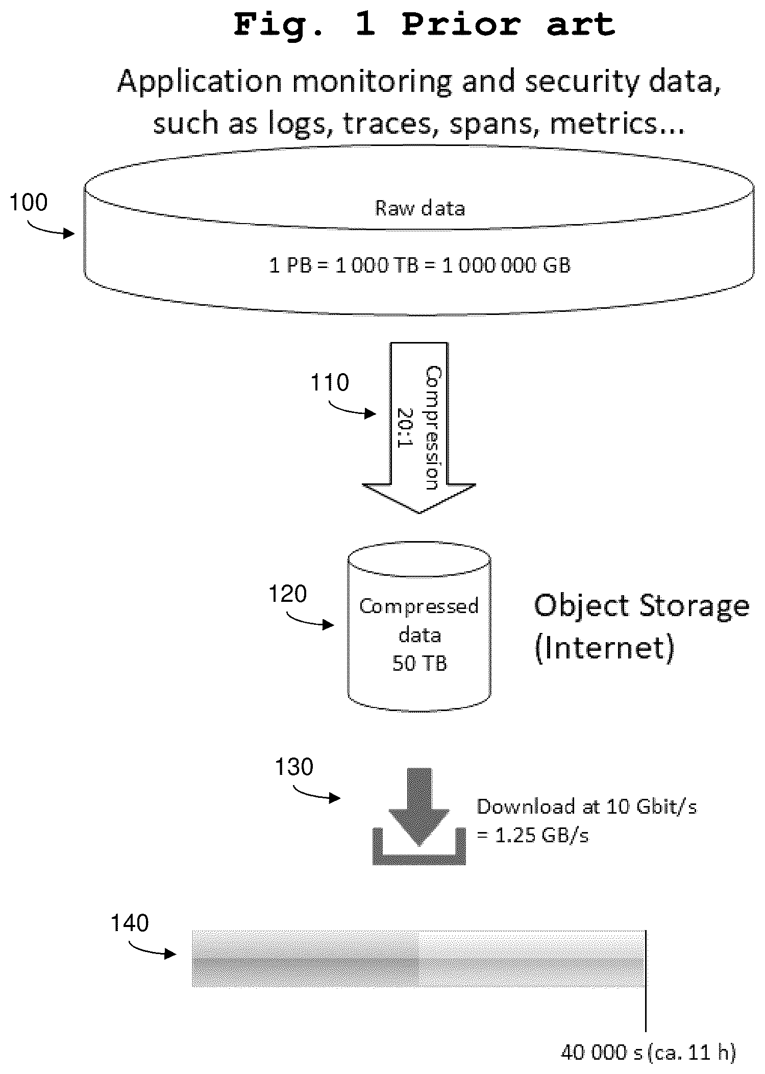 Patent US12613854 — Split retrieval structures for storing and querying data — Figure 1