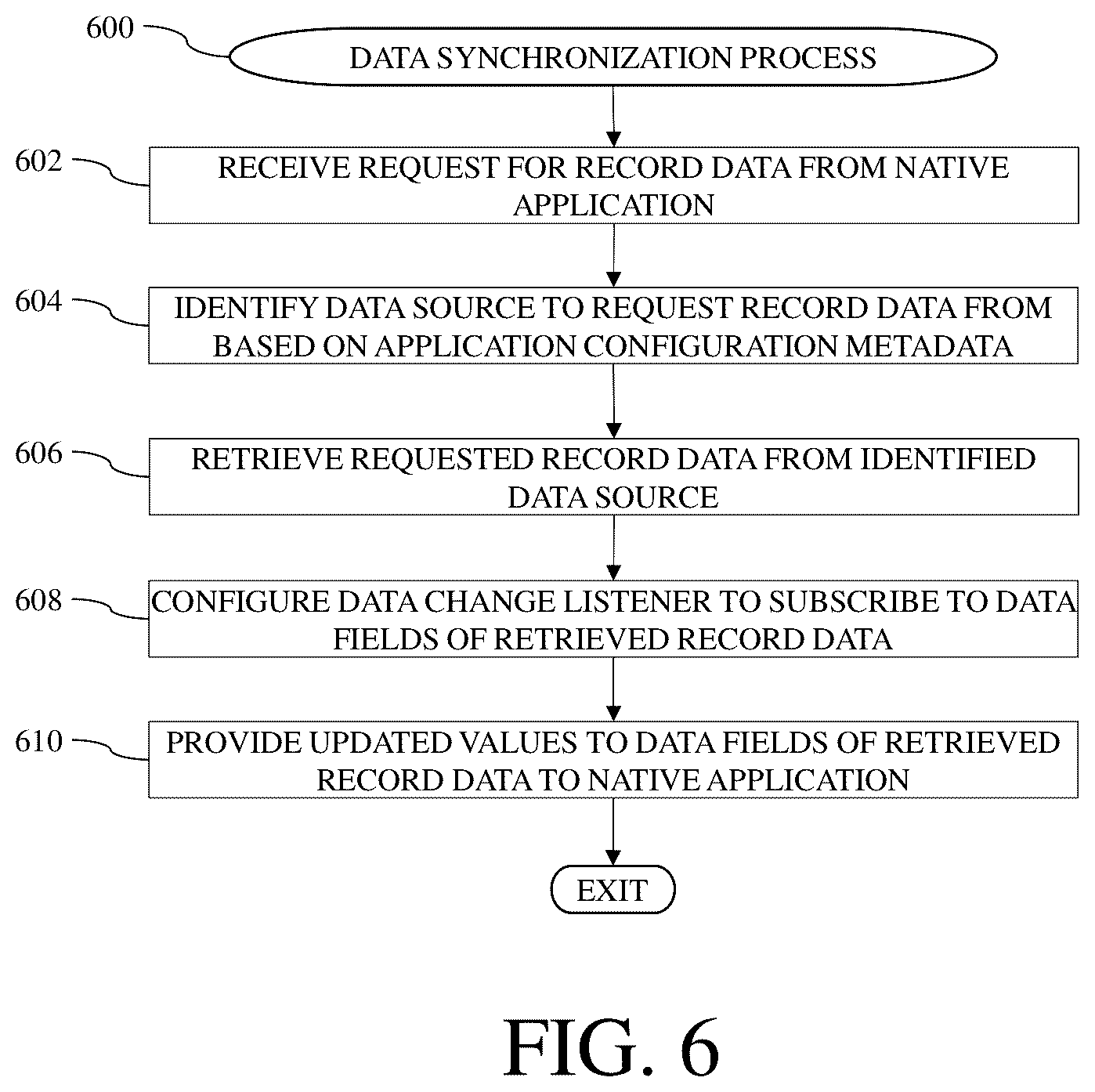 Patent US12613855 Figure 6 – Database systems and methods for client-side initiation of server-side actions