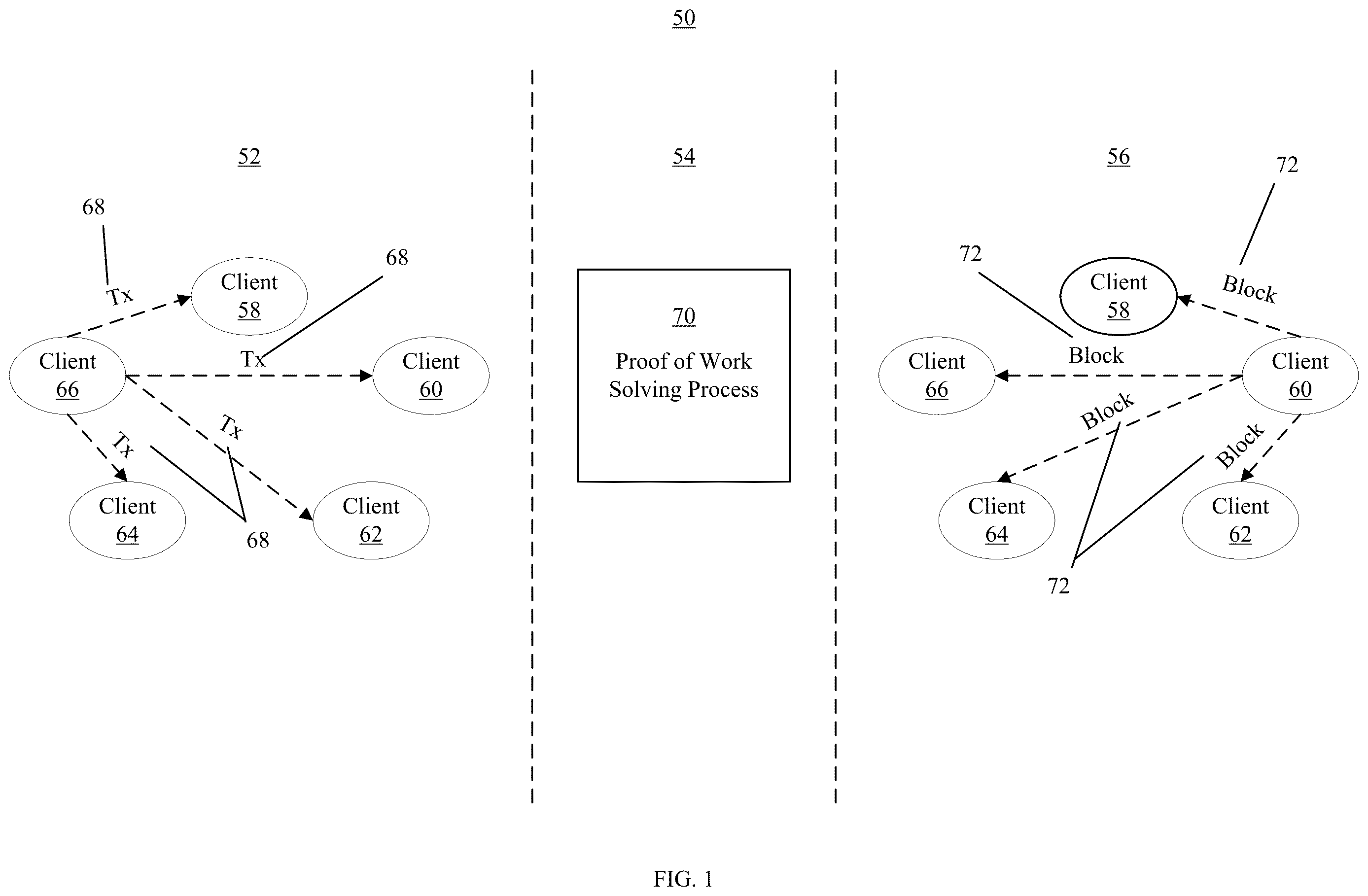 Patent US12613859 Figure 1 – Systems and methods for blockchain rule synchronization