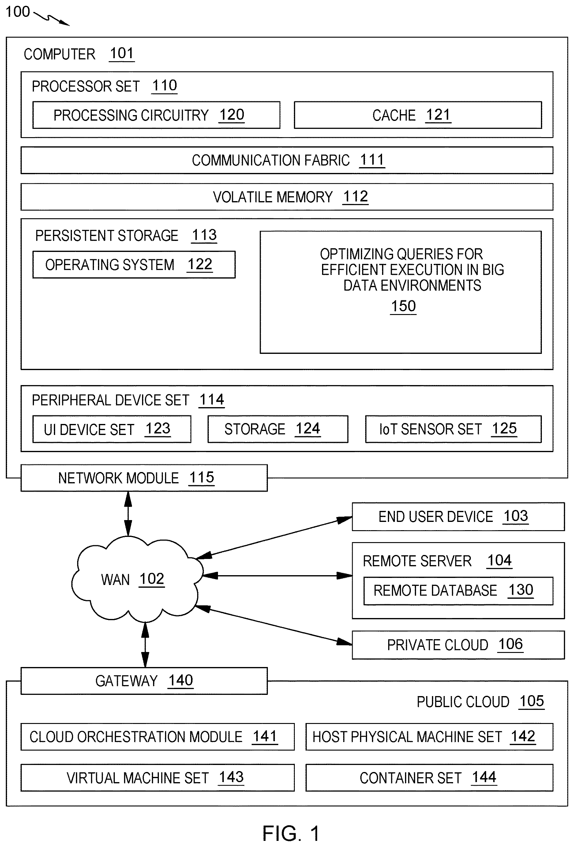 Patent US12613865 — Database query optimization — Figure 1