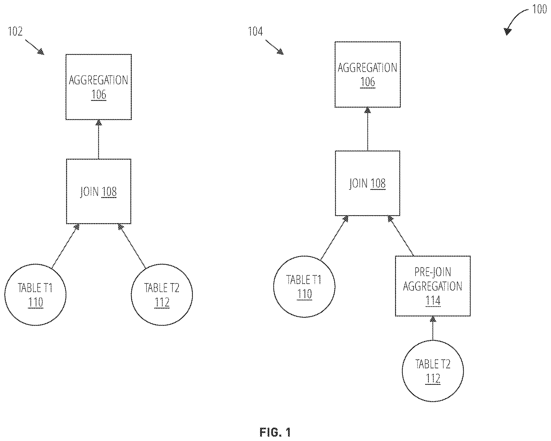 Patent US12613866 — Placement of adaptive aggregation operators and properties in a query plan — Figure 1