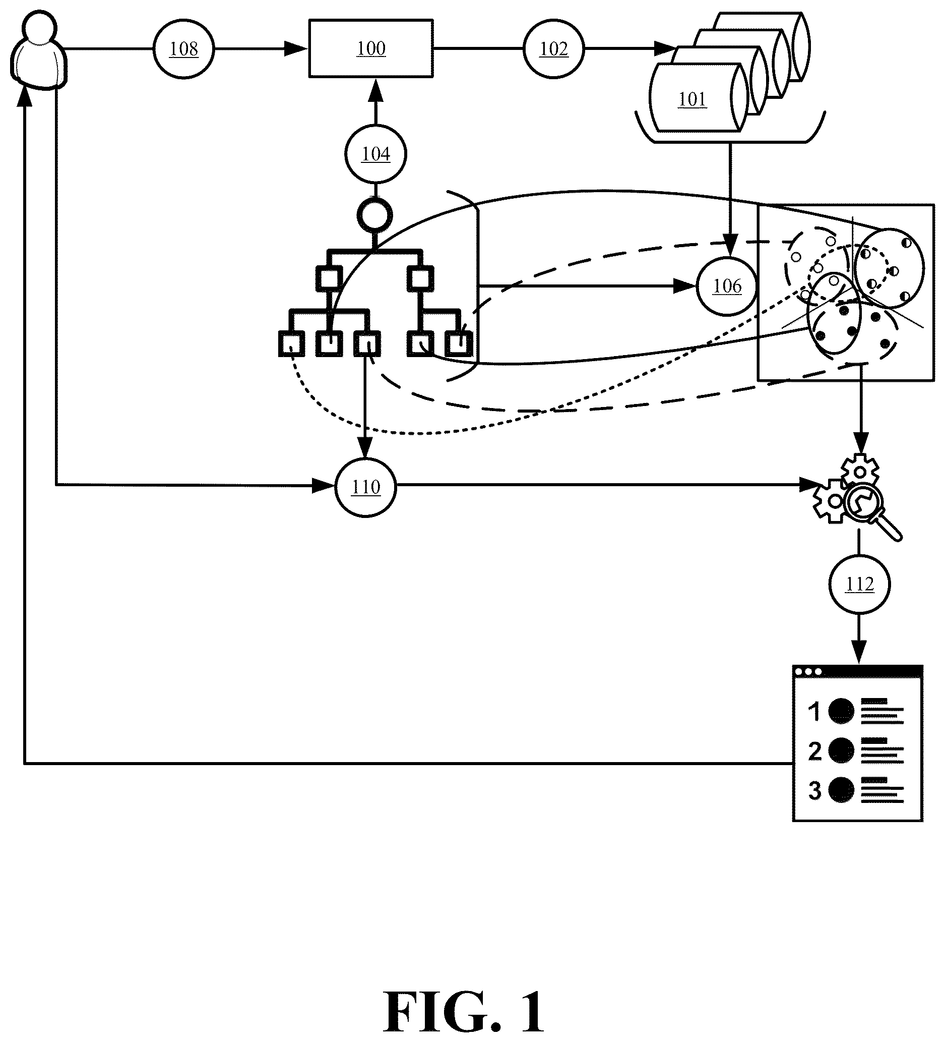 Patent US12613867 — Systems and methods for dynamic real-time querying of disparate data packages to proactively generate personalized search results — Figure 1