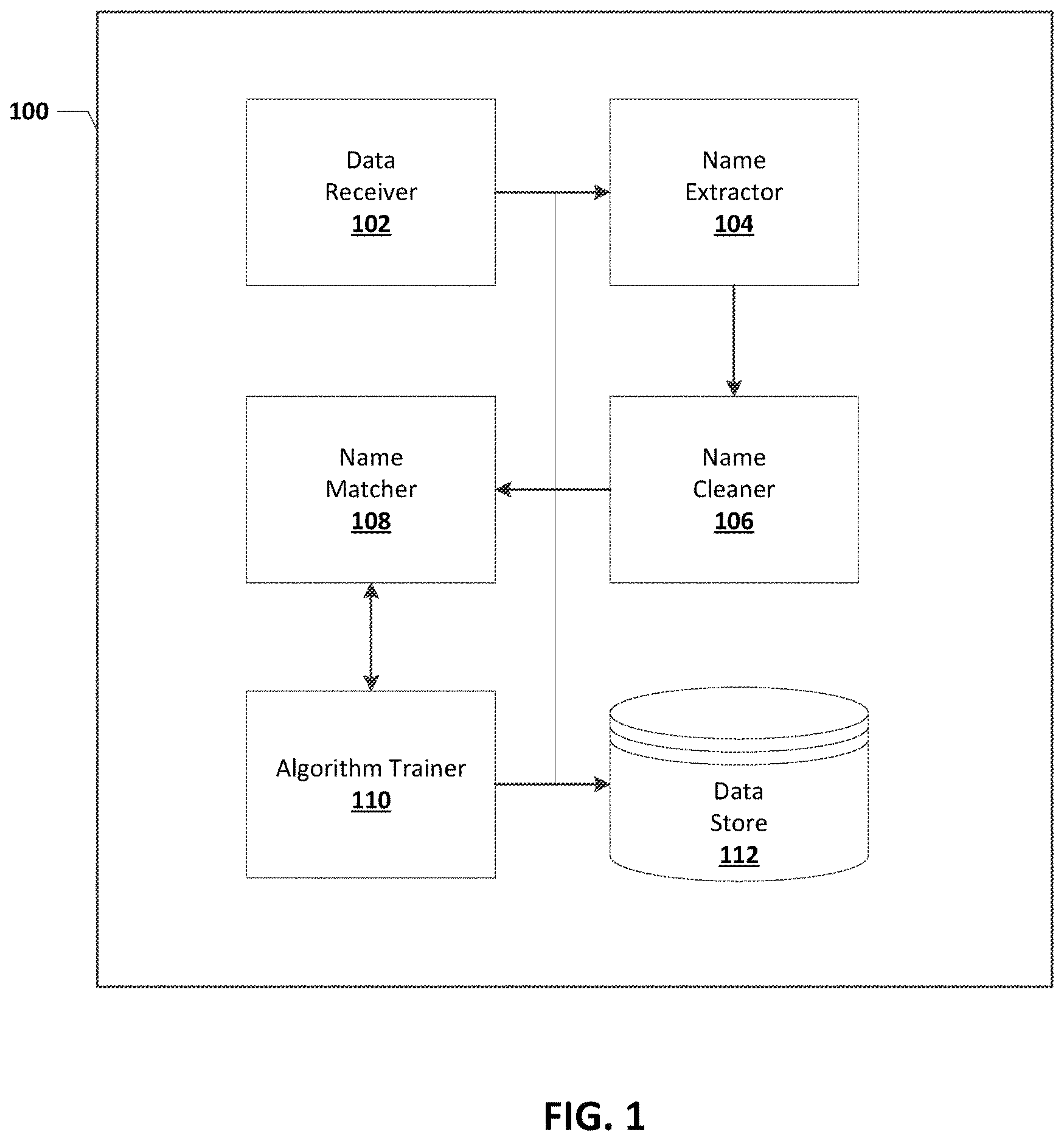 Patent US12613873 Figure 1 – Media names matching and normalization