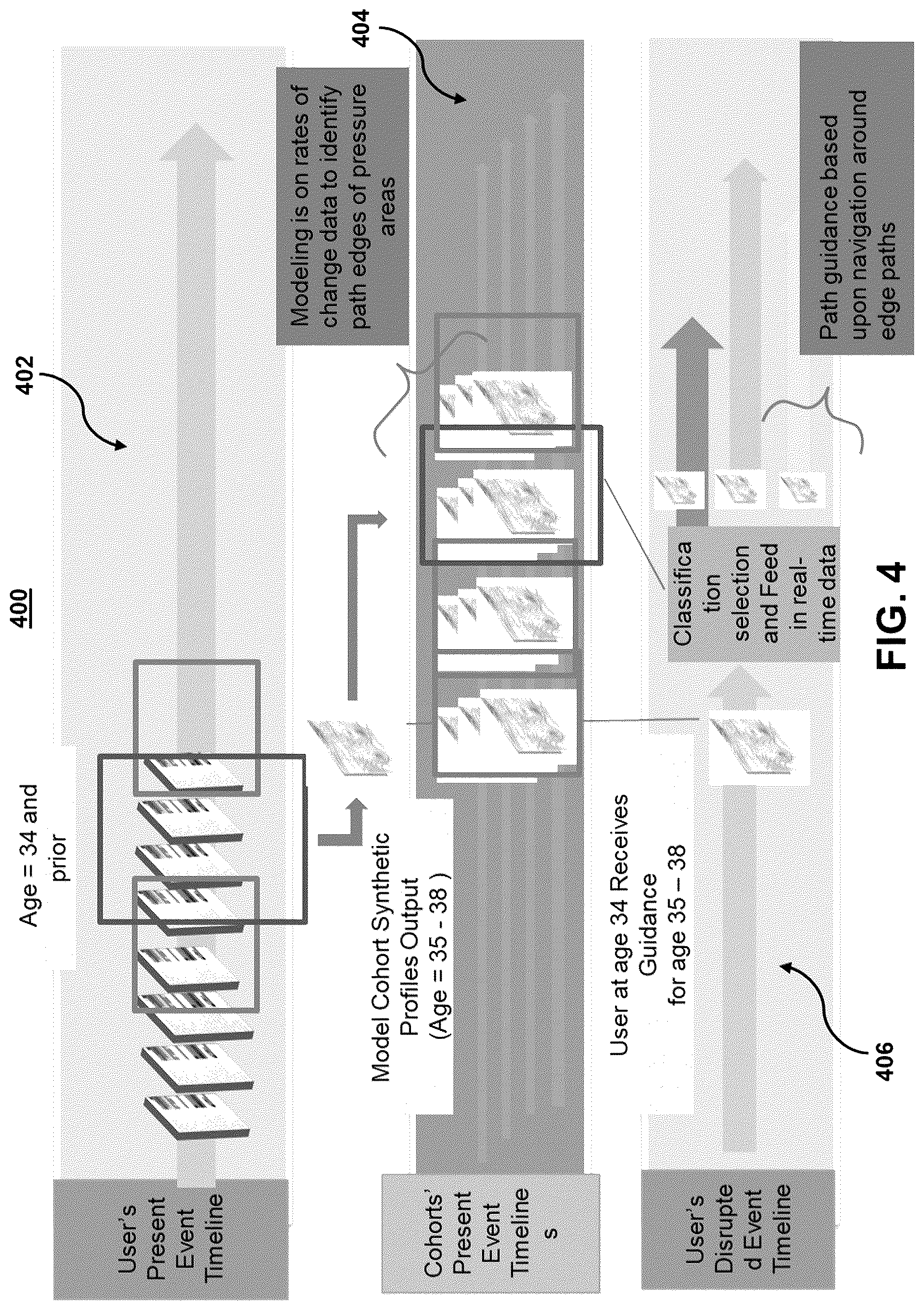 Patent US12613875 Figure 8 – Systems and methods for maintaining sequential relationships in aggregating time-series data streams using time shifted event triggers
