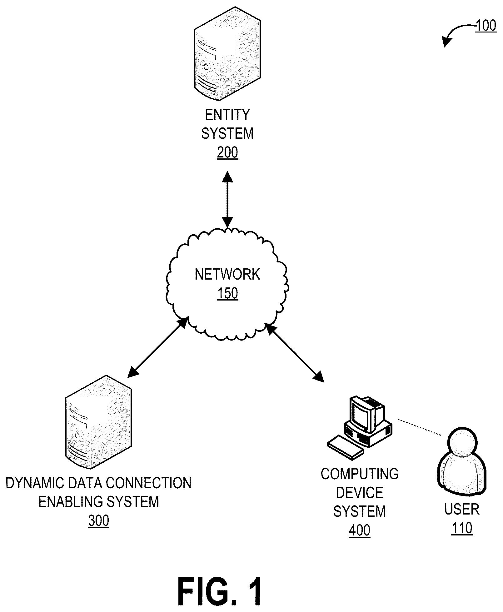 Patent US12613878 Figure 1 – System and method for dynamically enabling data connections between large datasets stored in a networked system
