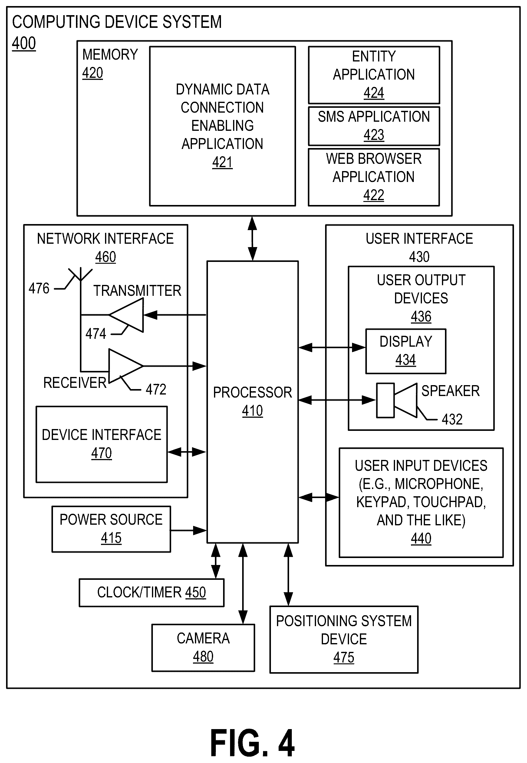 Patent US12613878 Figure 4 – System and method for dynamically enabling data connections between large datasets stored in a networked system