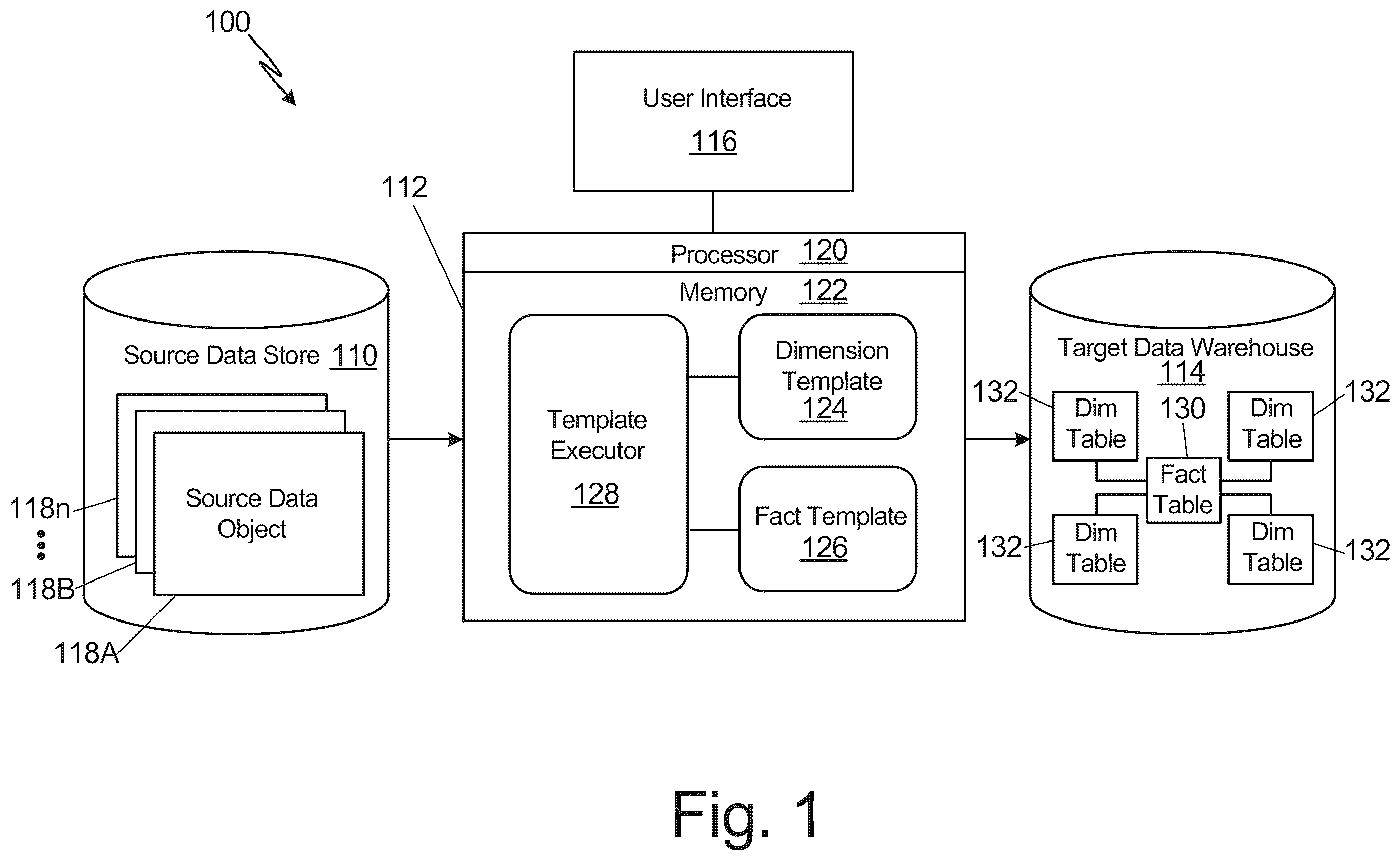 Patent US12613881 — Data processing with integrated metadata generation and storage — Figure 1