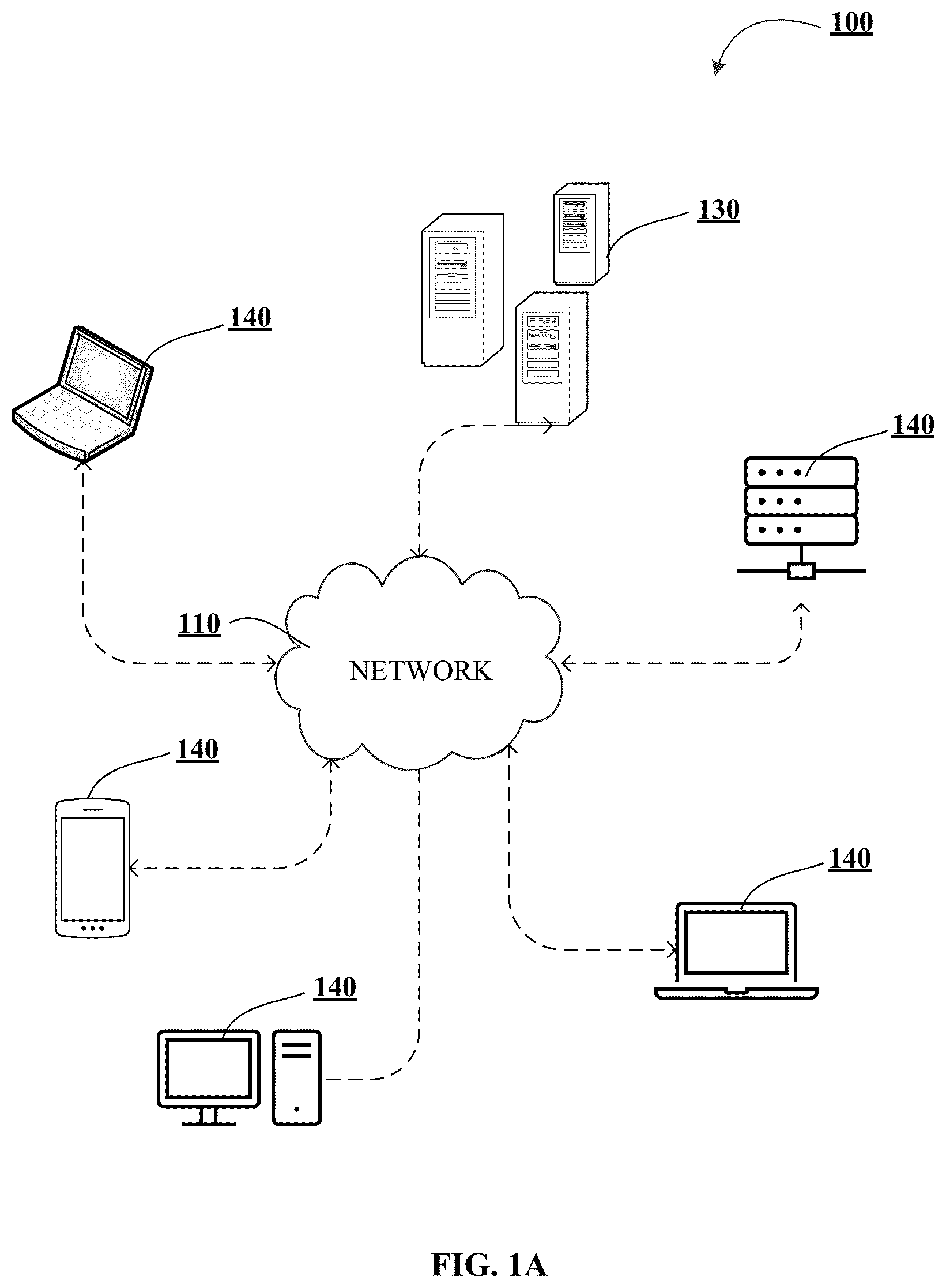Patent US12613882 — System and method for horizontal electronic data intake through an integrated online platform — Figure 1