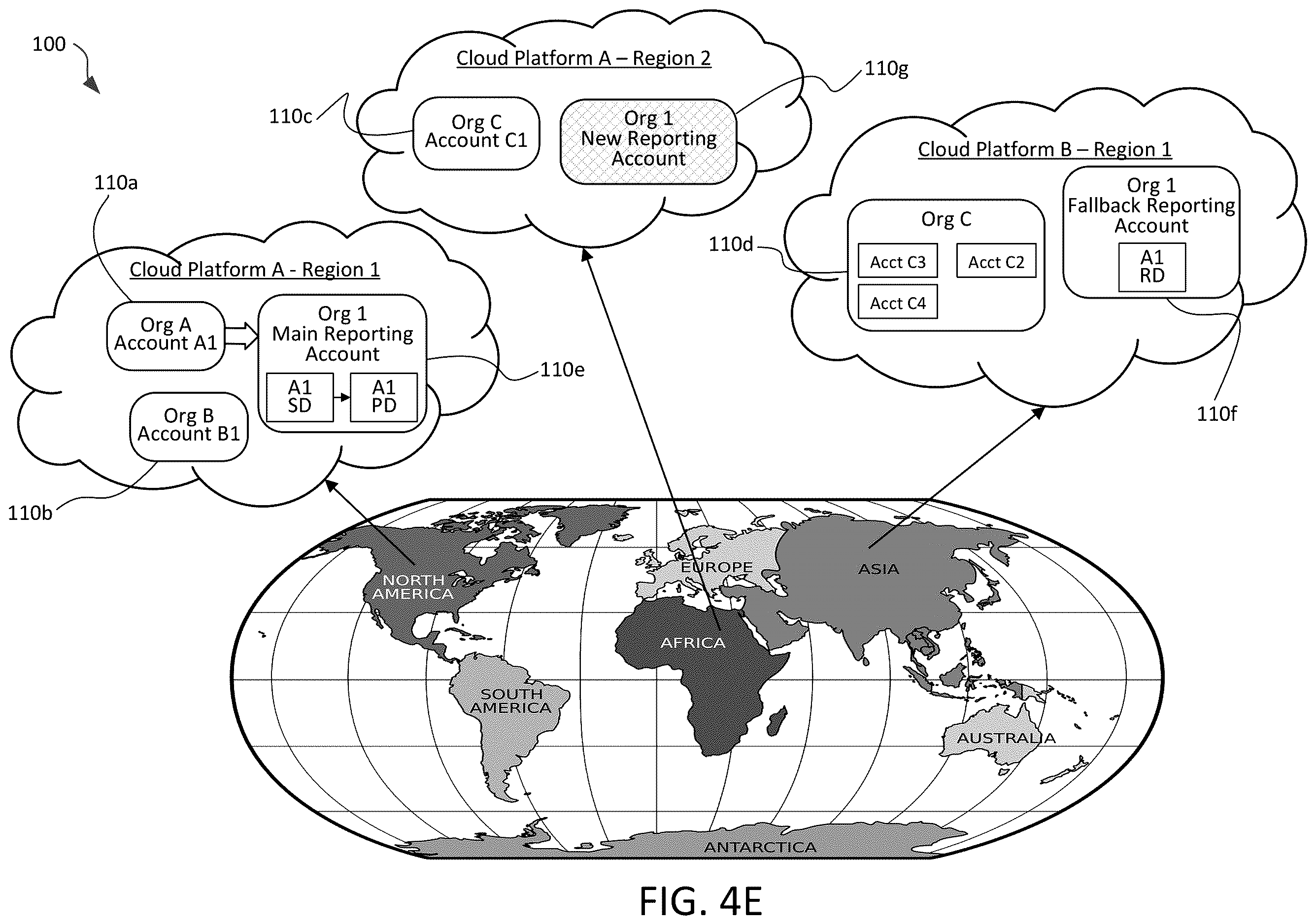 Patent US12613883 Figure 8 – Methods of orchestrated data sharing across cloud regions and cloud platforms of cloud- based data warehousing systems