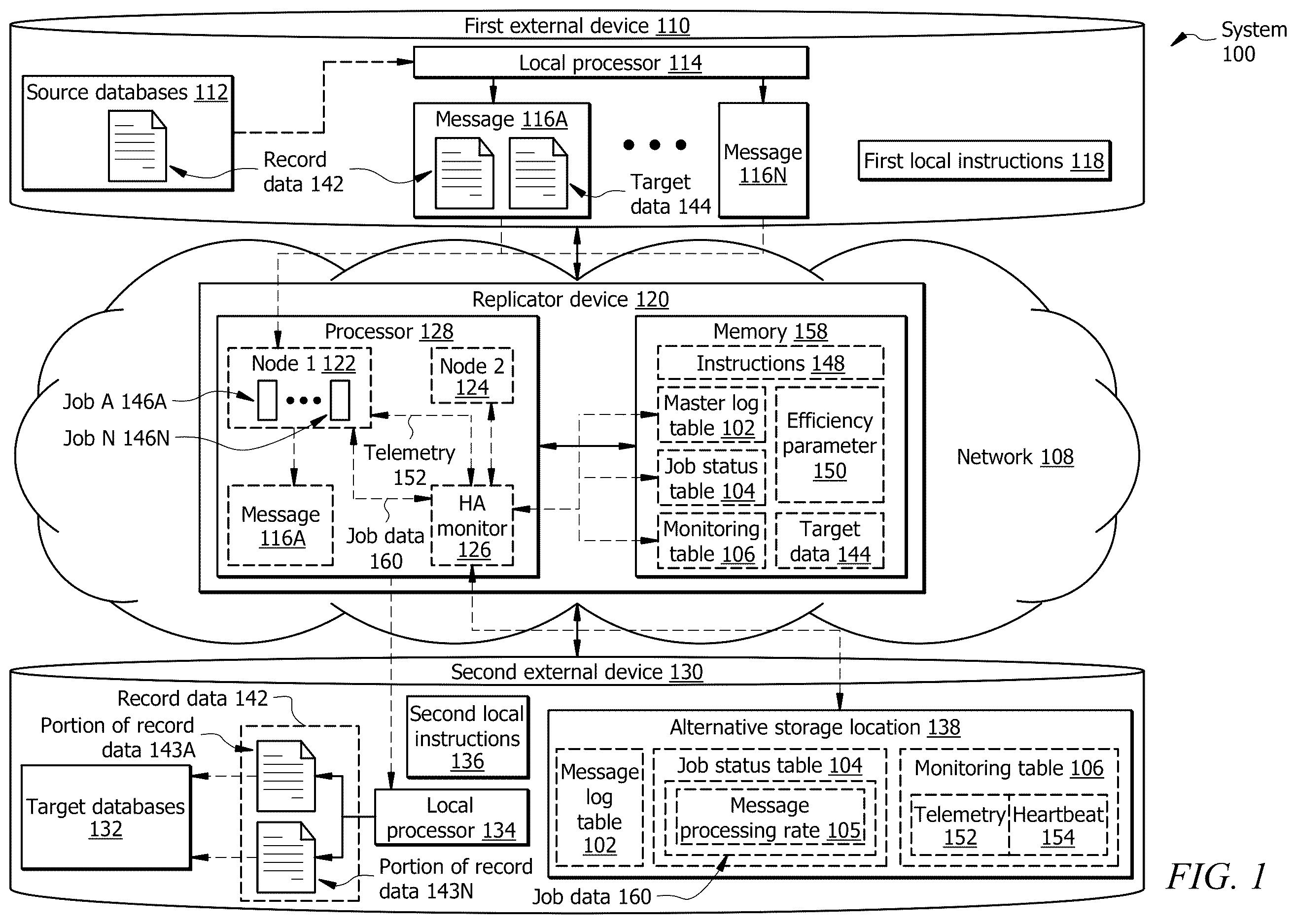 Patent US12613884 — System and method for real-time monitoring of data replication for high availability — Figure 1