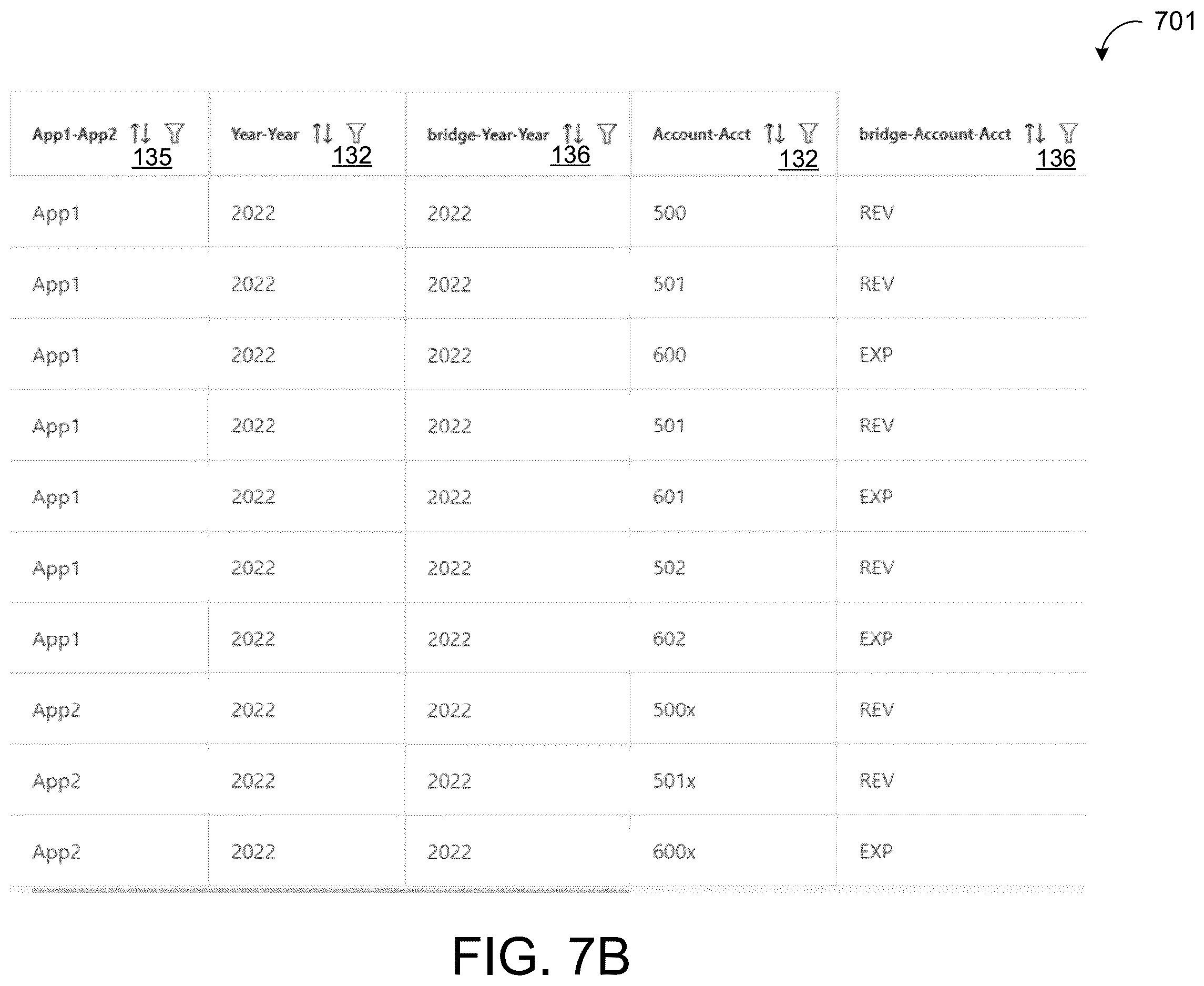 Patent US12613887 Figure 15 – Data reconciliation system
