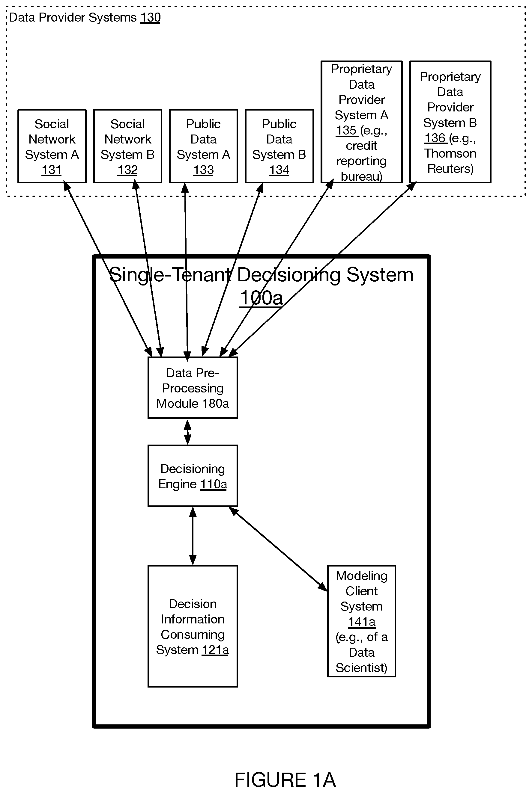 Patent US12613888 — Systems and methods for parsing opaque data — Figure 1